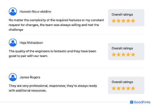 Reviews of GeekyAnts