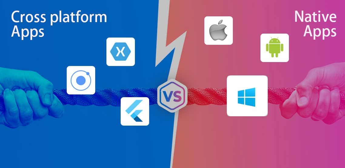 Native app development Vs. Cross-platform App development