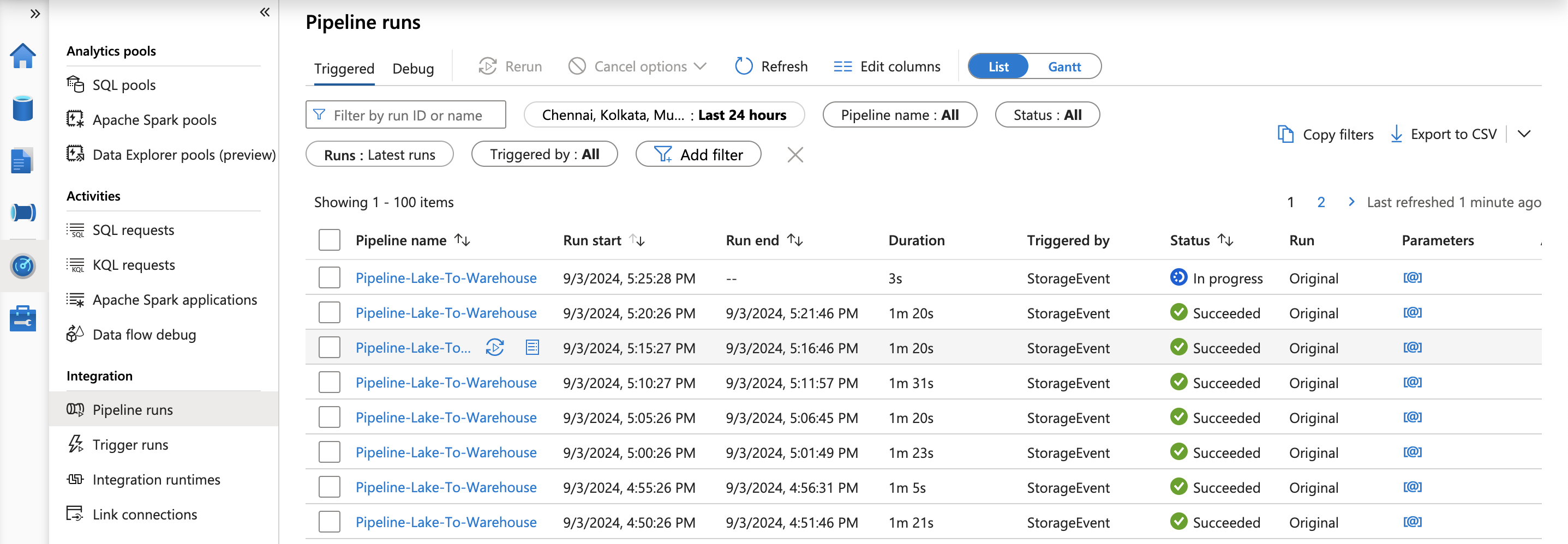Pipeline in working state - triggered by storage event