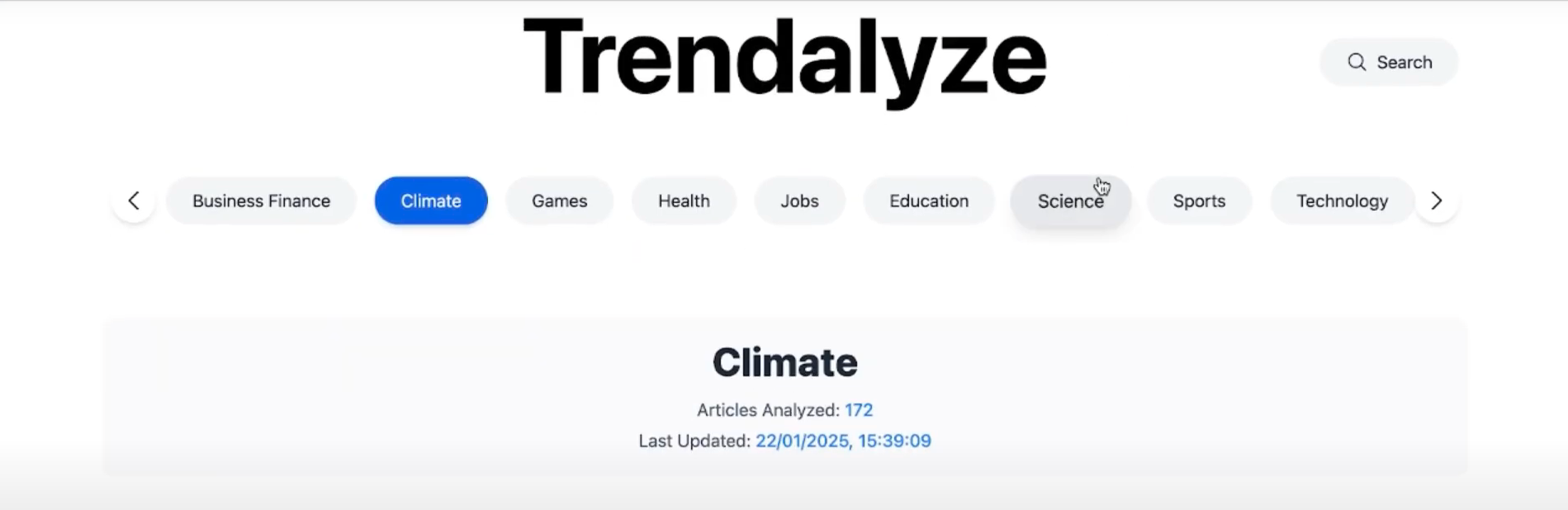 Trend analyzer