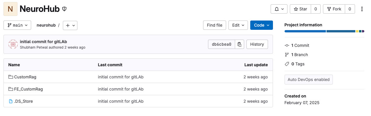 Project GitHub link for neurohub