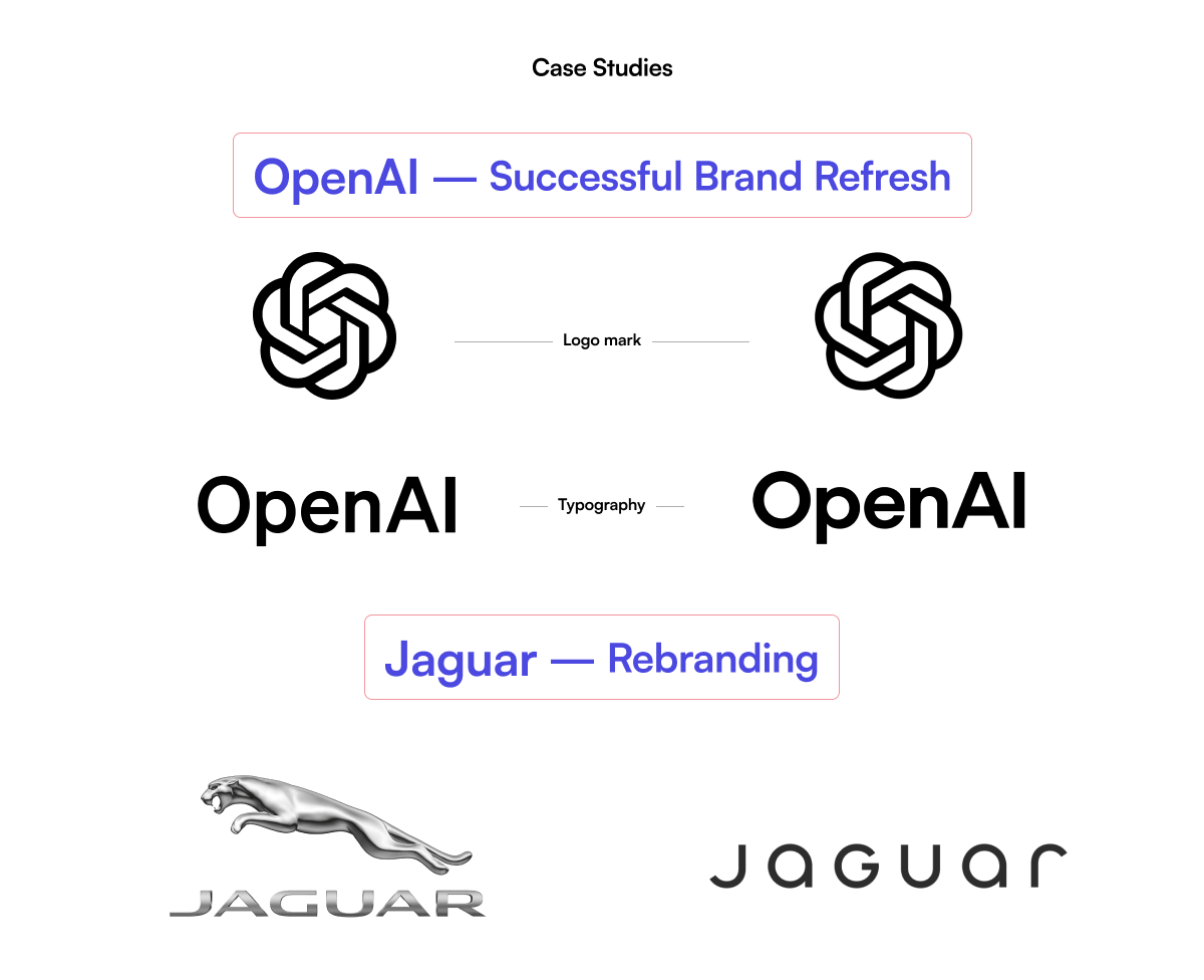 Case Studies: Brand Refresh vs. Rebranding in Action