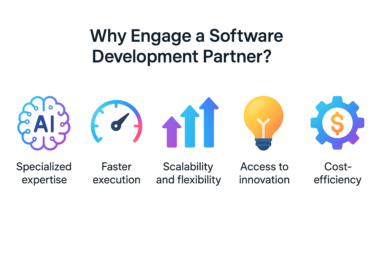 Why businesses choose software development partners for growth