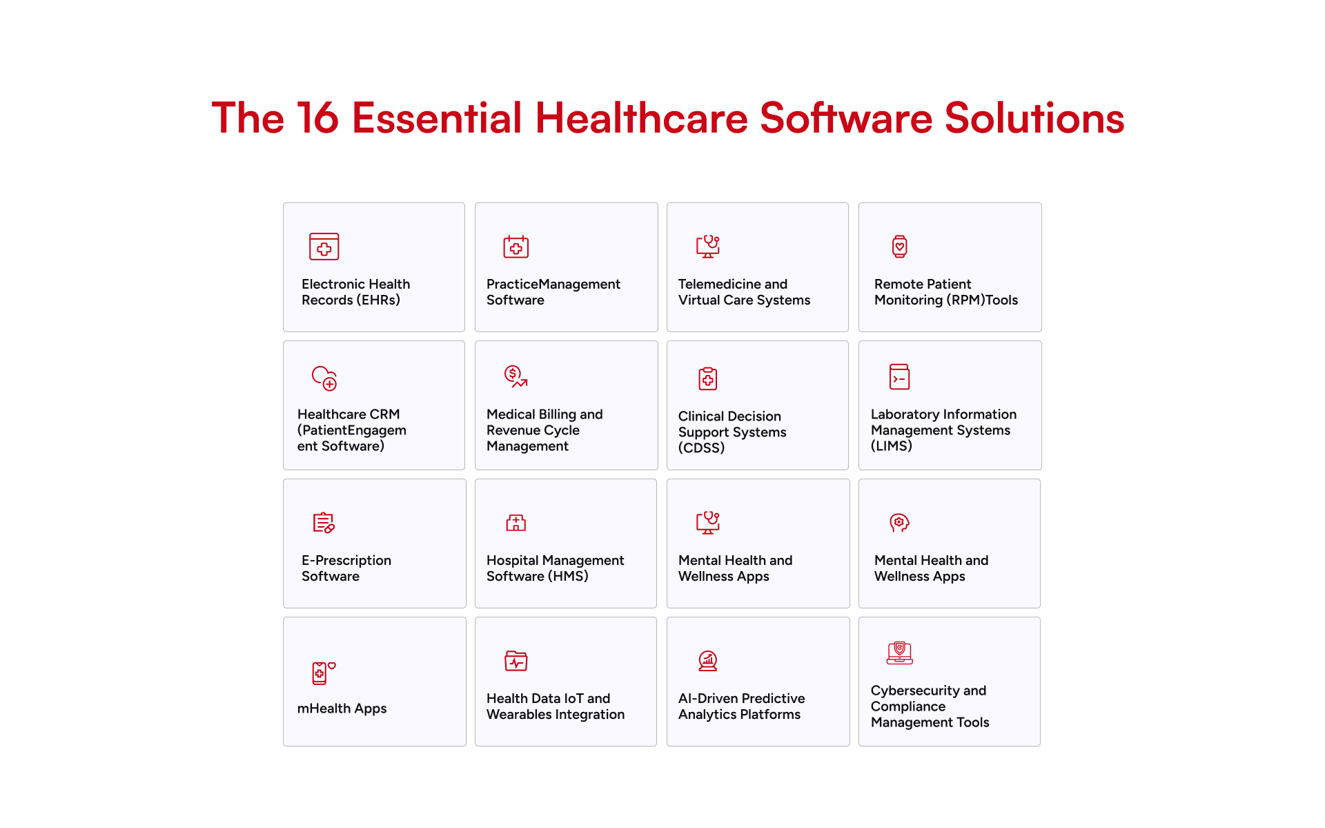 ERH to AI Tools