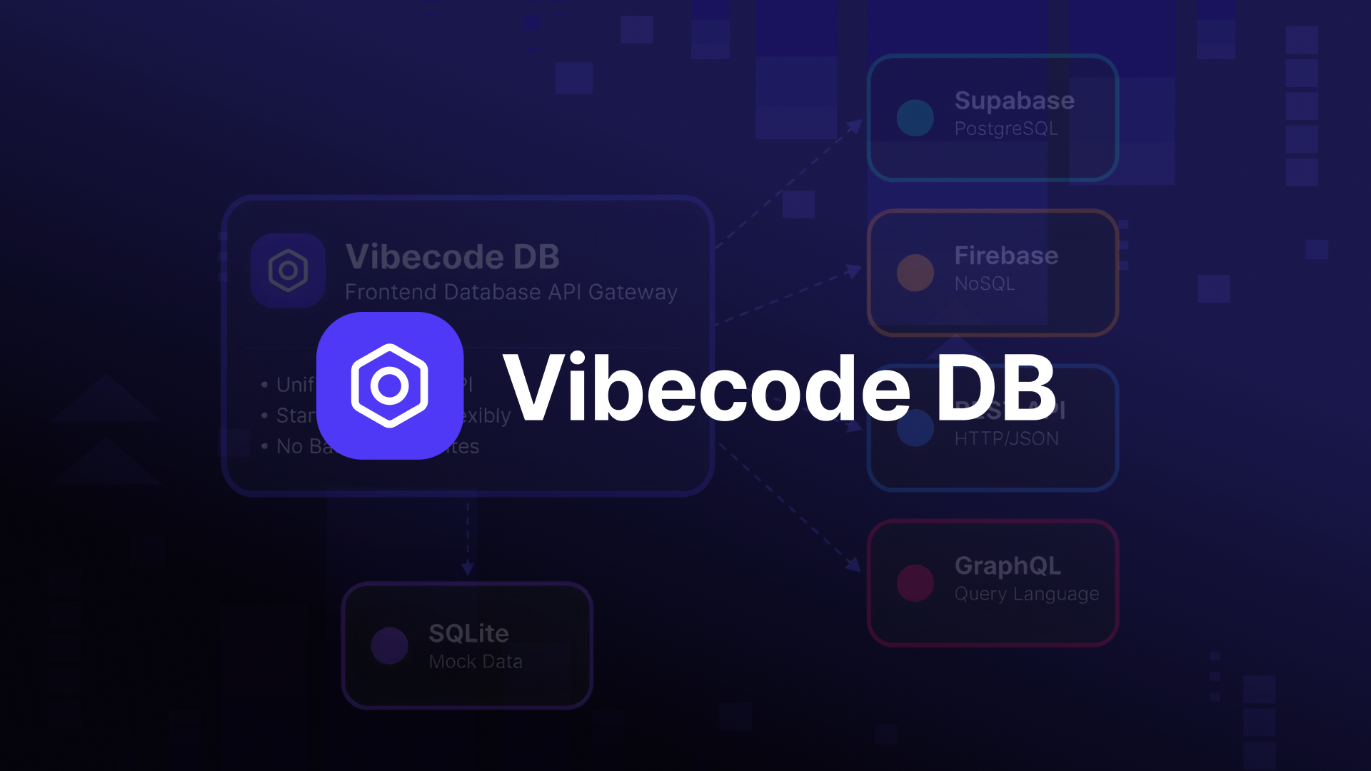 Vibecode DB: The Type-Safe Database Abstraction Layer for Modern Web Apps