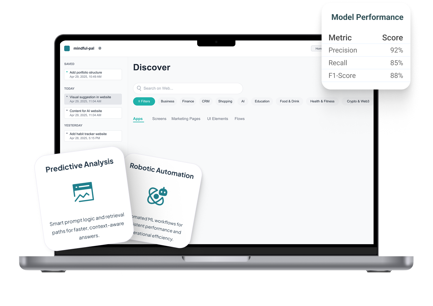 ML Strategy and Consulting