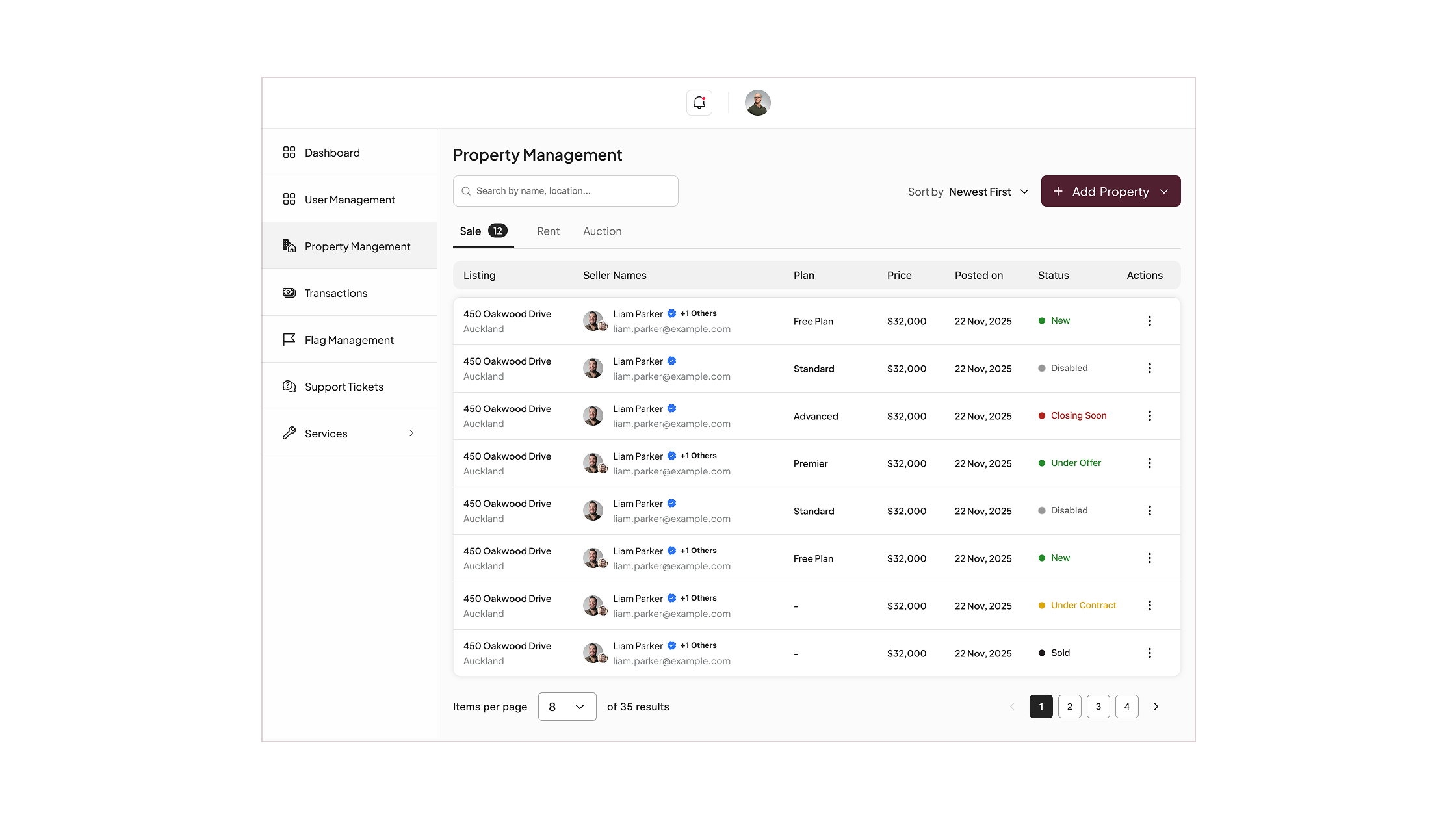 Property management dashboard for real estate listings and status on kubernetes.