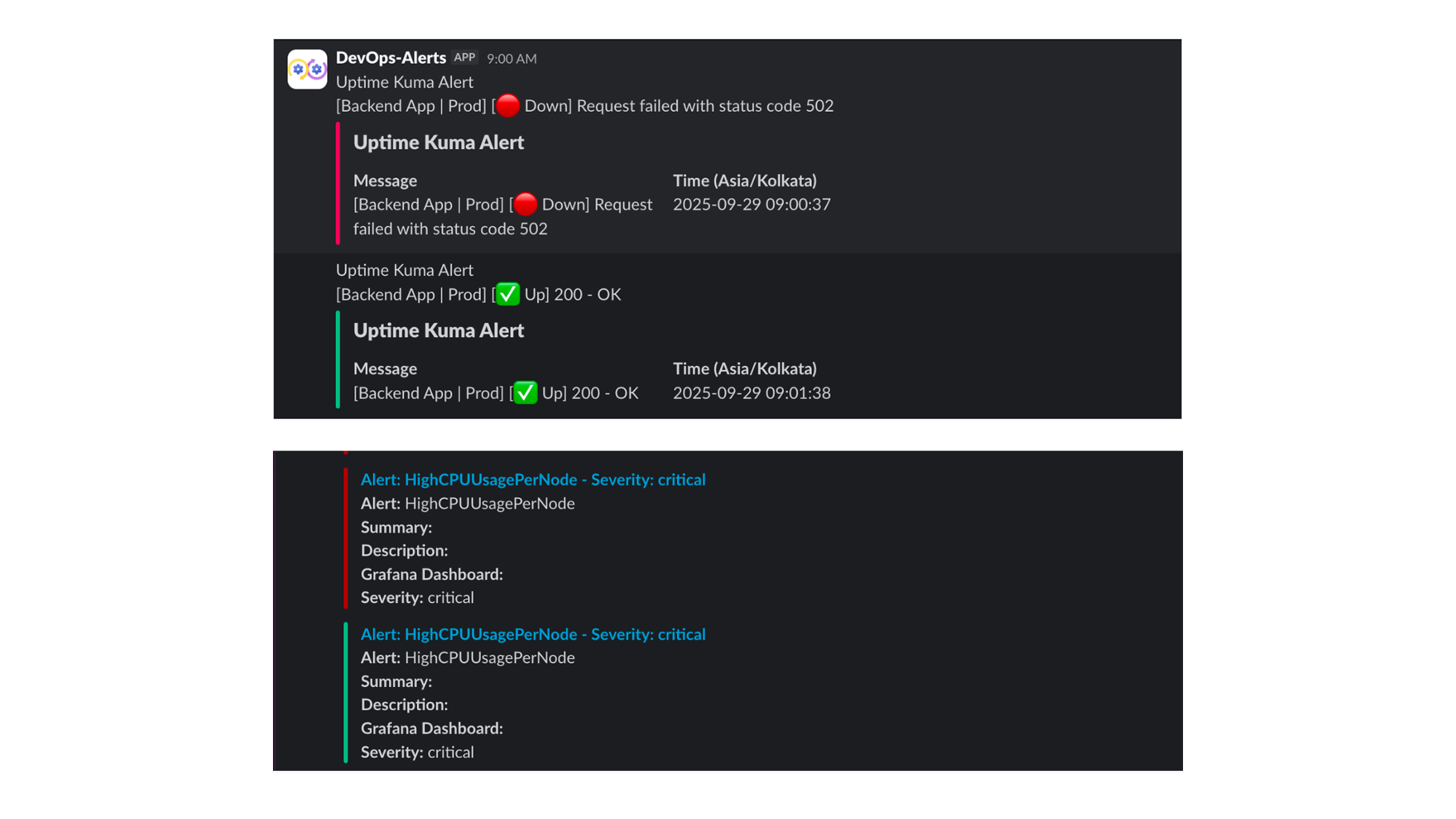 DevOps alert dashboard with Uptime Kuma uptime monitoring and Kubernetes high CPU alerts in Grafana production