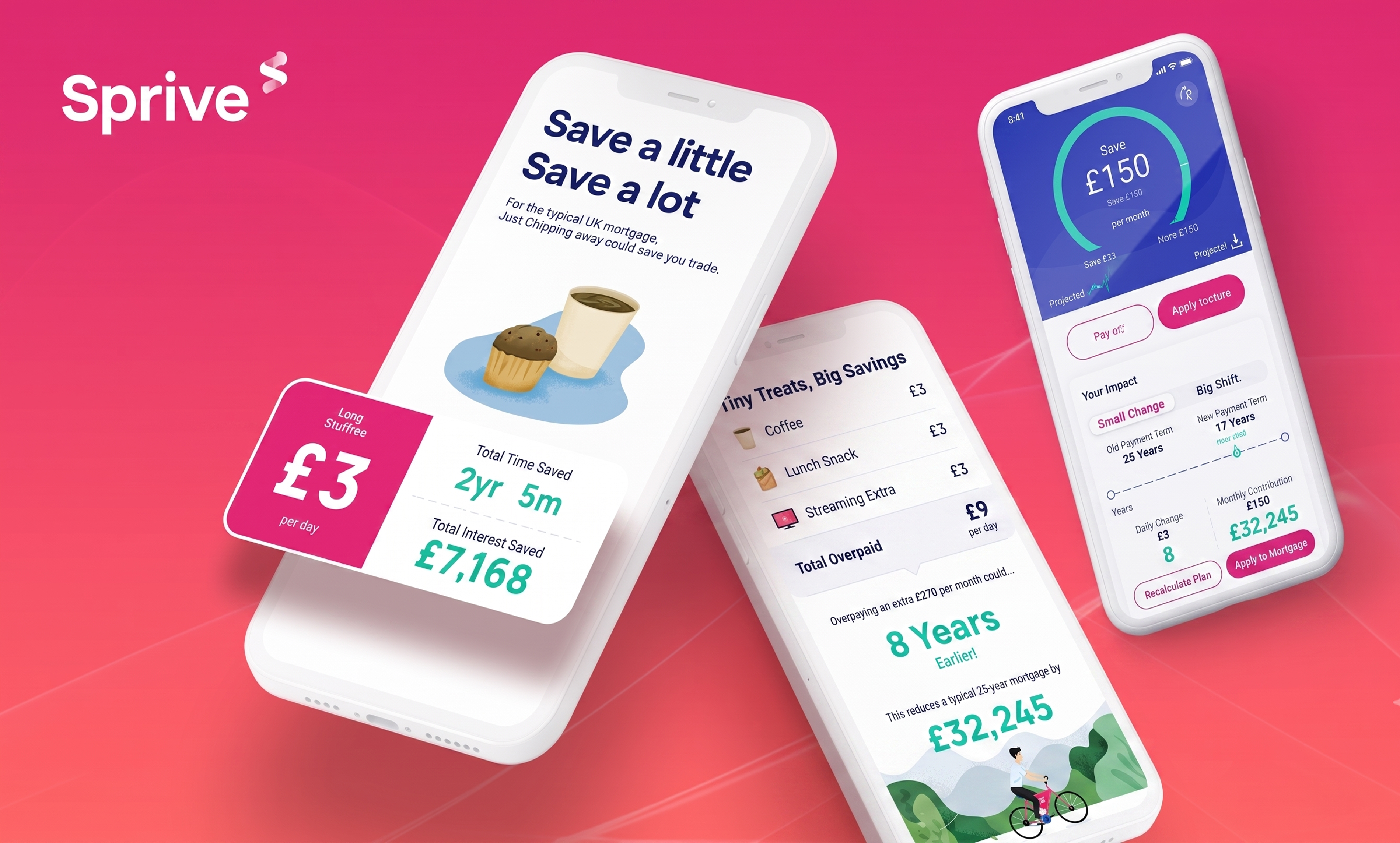 Financial Mortgage Planner App For Sprive