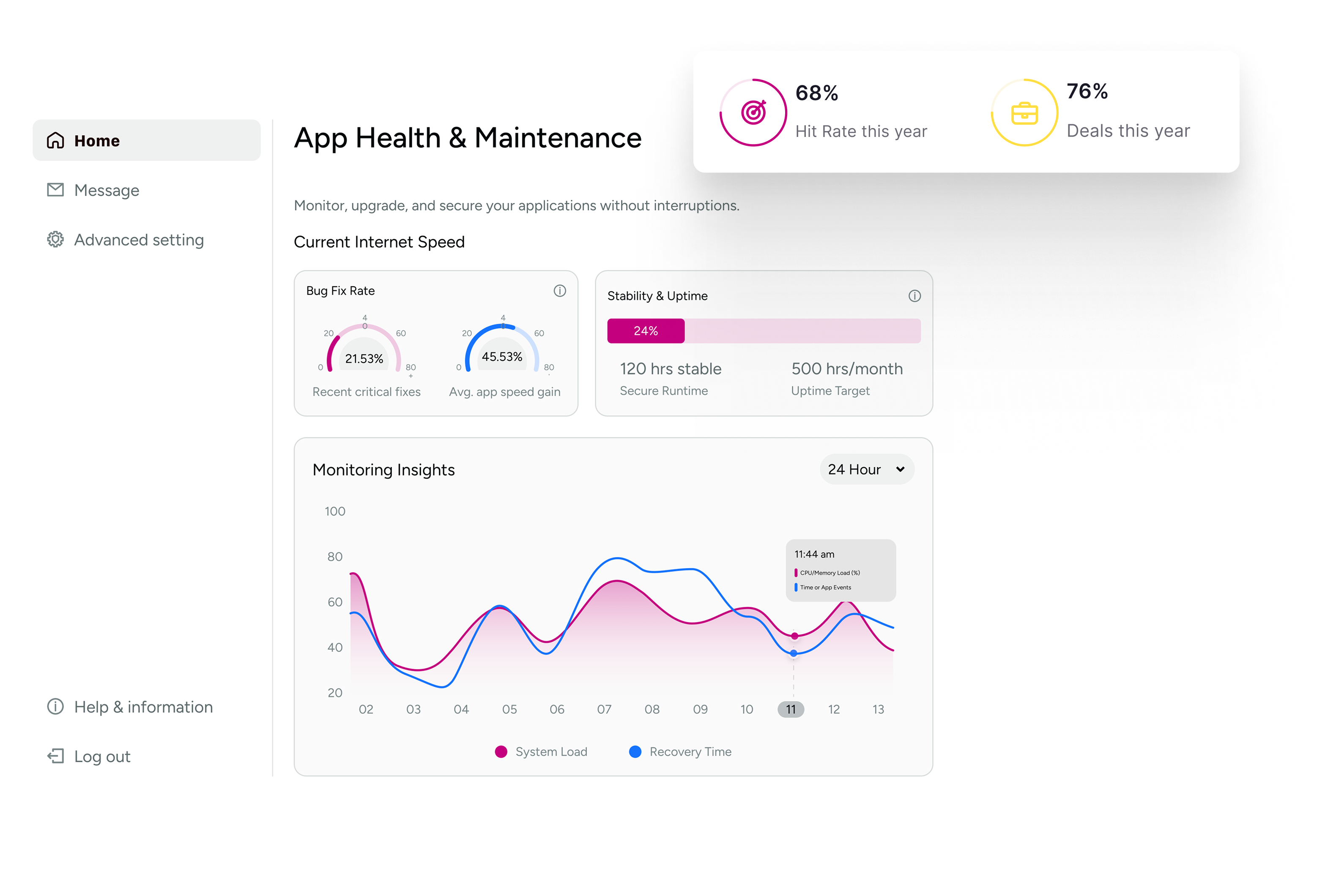 Product and Digital Experience Design