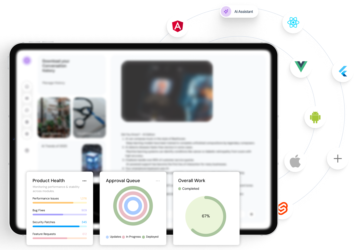 Process and Delivery Transformation