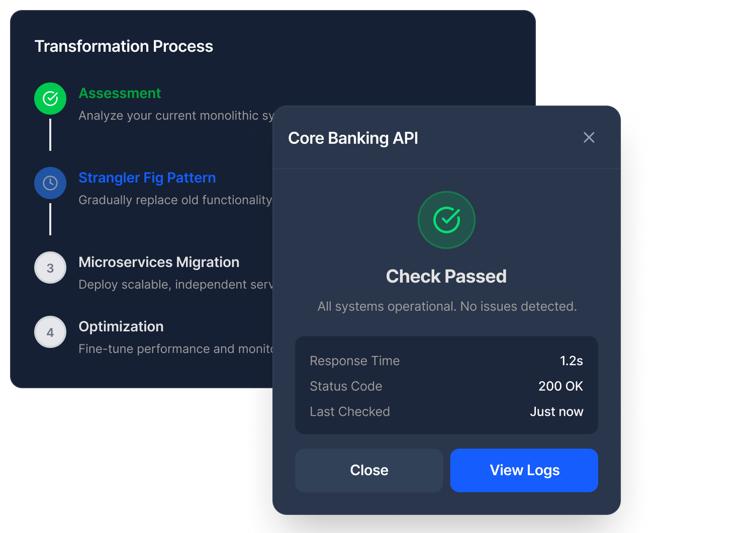 Digital Banking Transformation Services