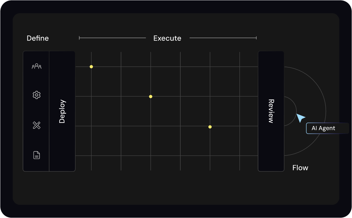 AI Agents and <span style="font-family: inherit;">Autonomous </span><span style="font-family: inherit;">Systems</span>