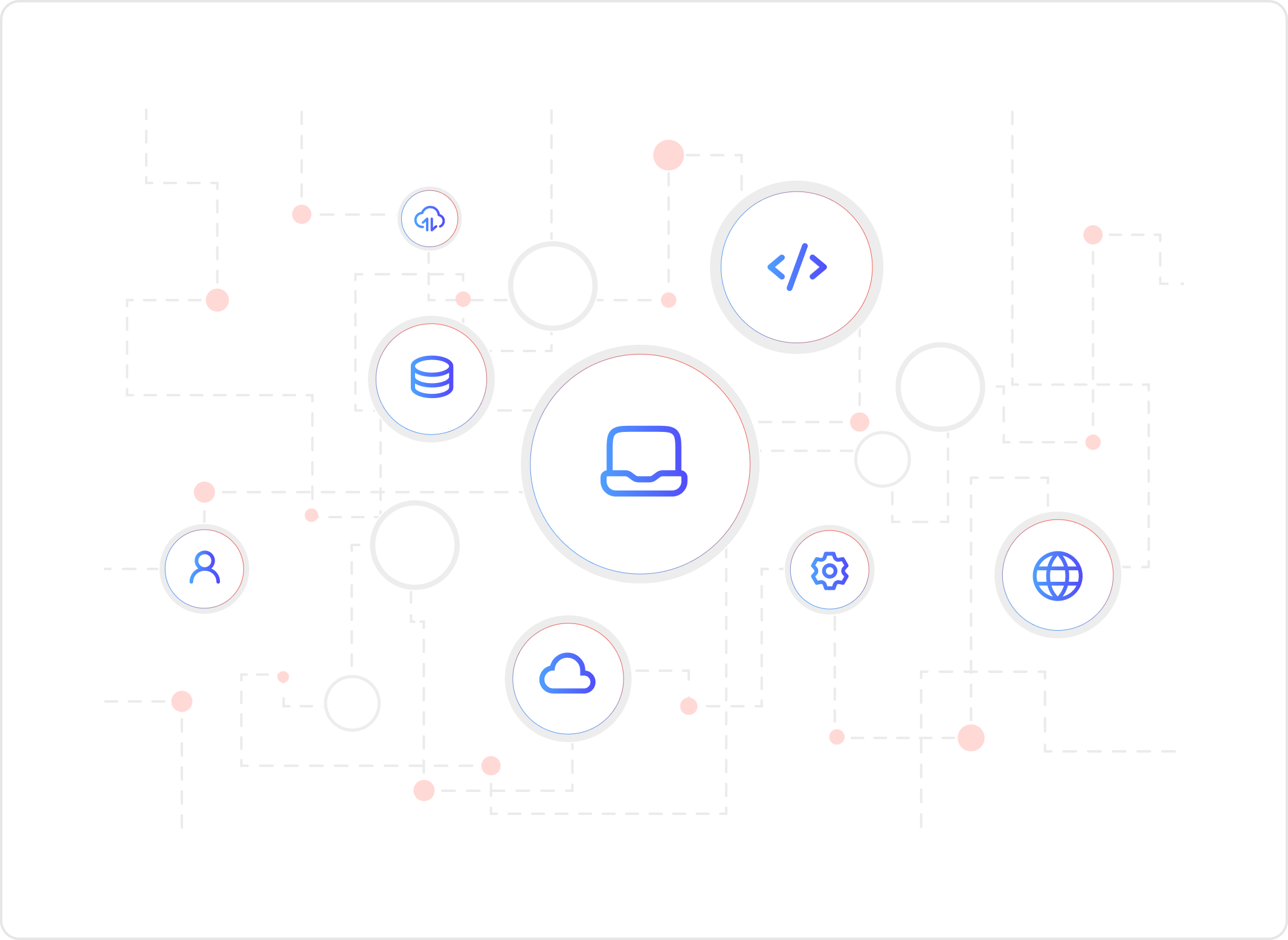 Digital Strategy and Consulting
