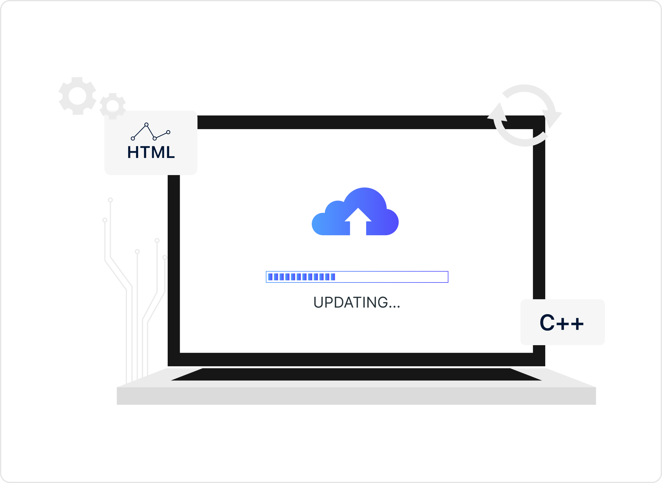 Legacy System Modernization