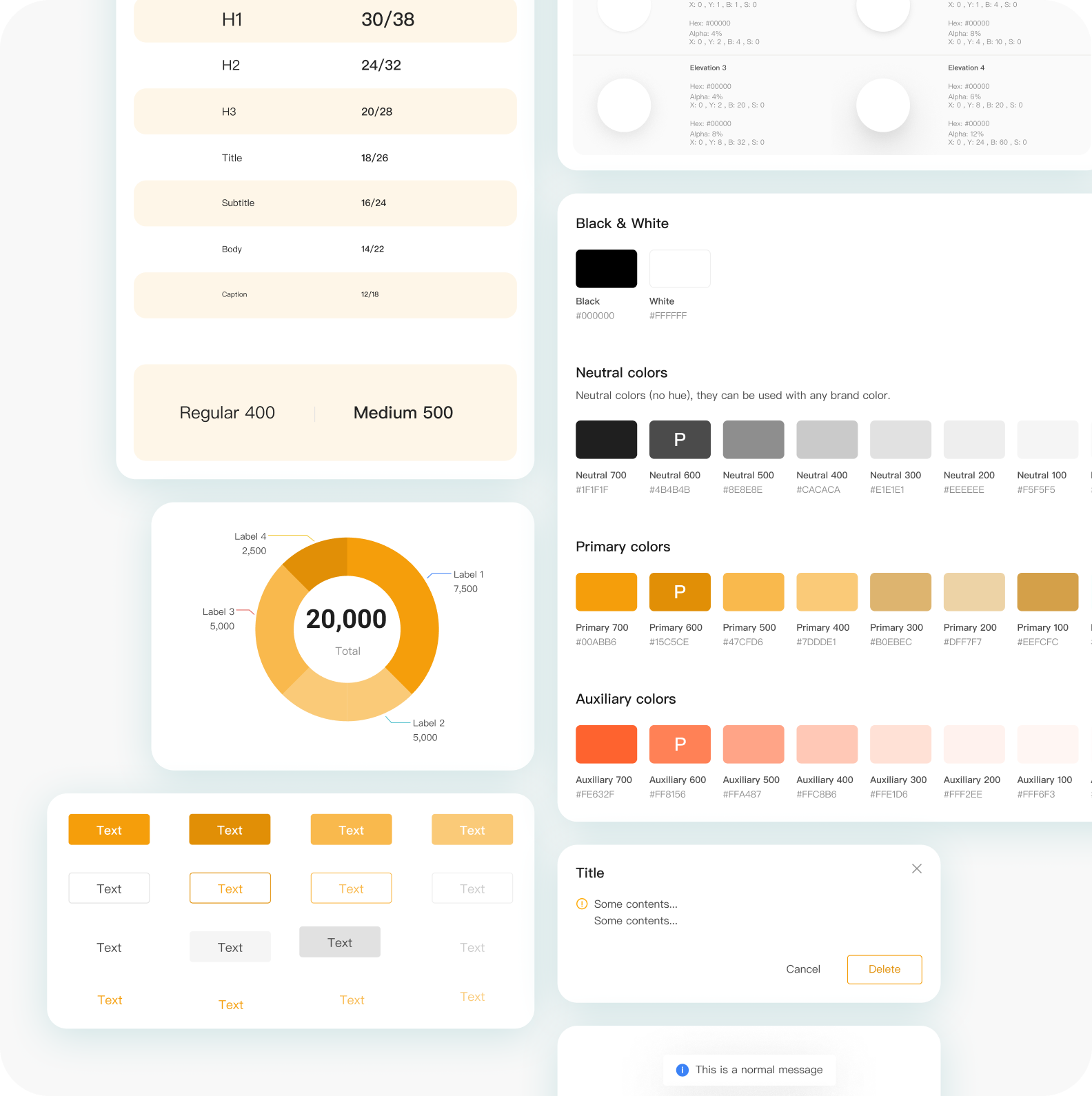<span id="docs-internal-guid-7751f46f-7fff-1cec-eaa8-468ecc741e08"><span style="font-size: 14pt; font-family: Arial, sans-serif;  background-color: transparent; font-variant-numeric: normal; font-variant-east-asian: normal; font-variant-alternates: normal; font-variant-position: normal; font-variant-emoji: normal; vertical-align: baseline; white-space-collapse: preserve;">End-to-End Architecture & Scalable System Design</span></span>