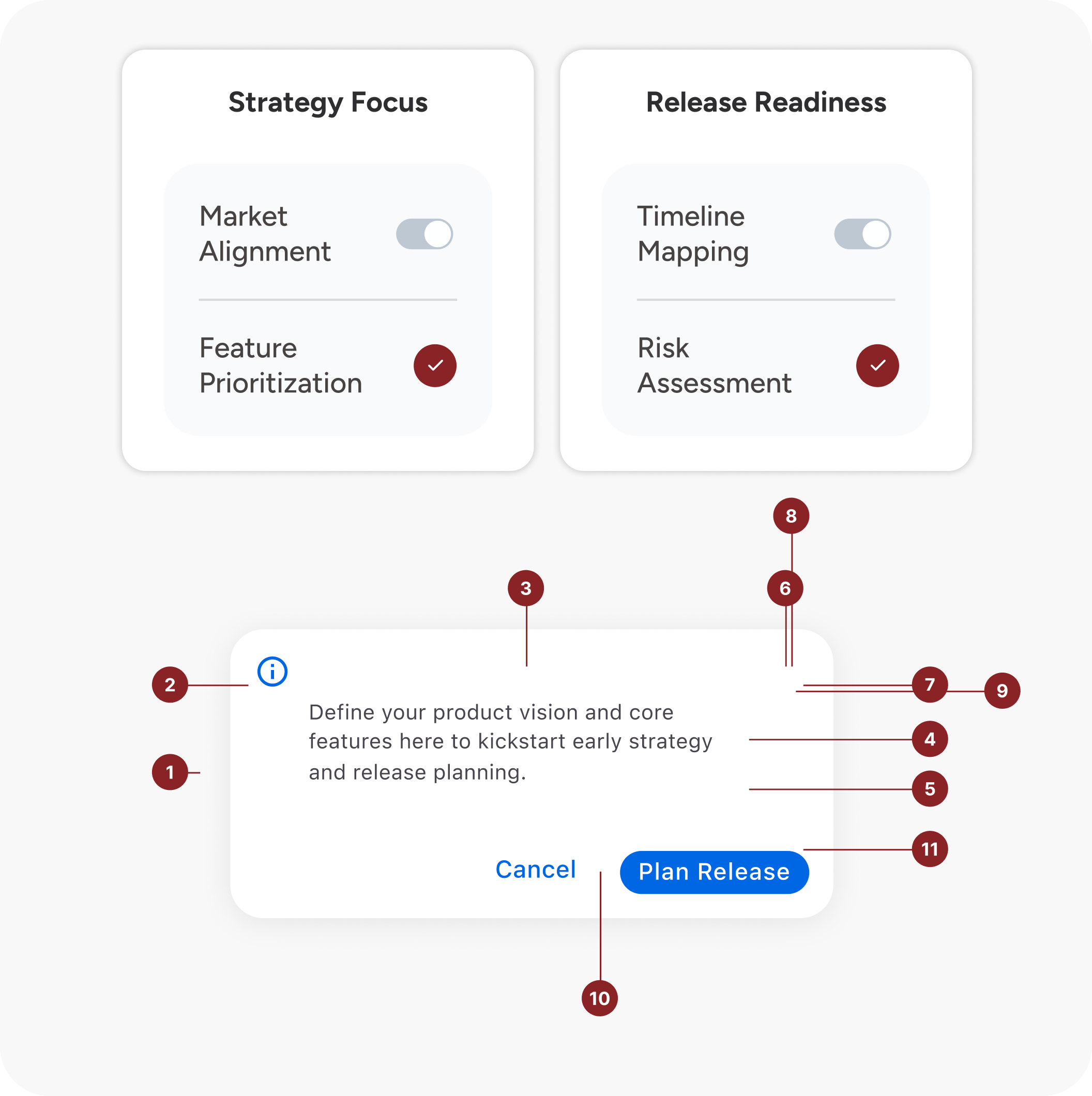 <span style="font-weight: normal;">Early Product Strategy & Release Planning</span>