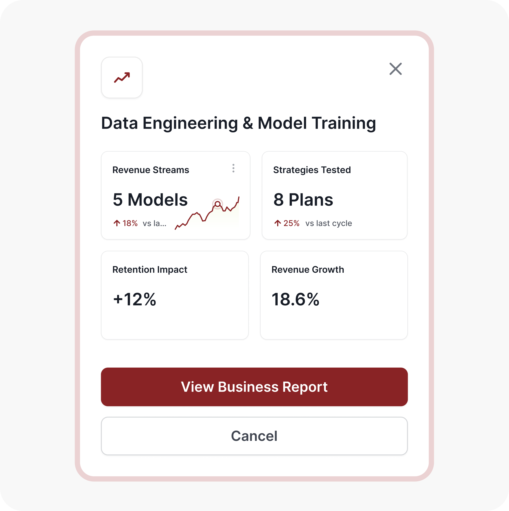 <span style="font-weight: normal;">Revenue Model & Business Optimization</span>