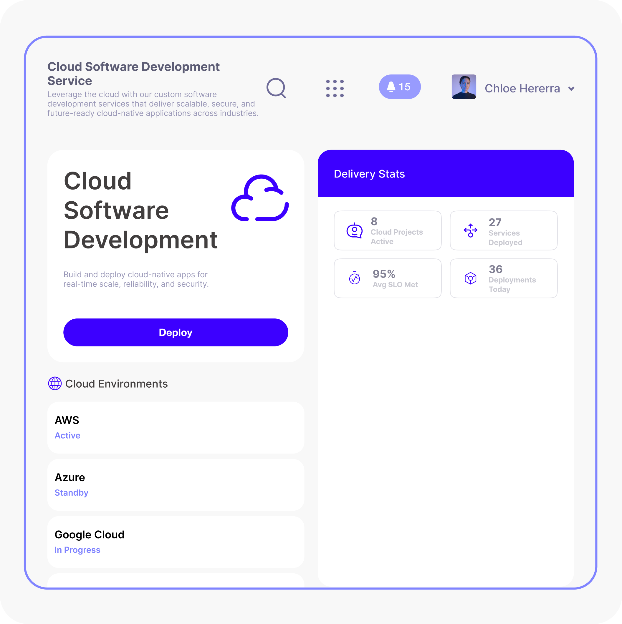 <span style="font-weight: normal;">Cloud Software Development Service</span>