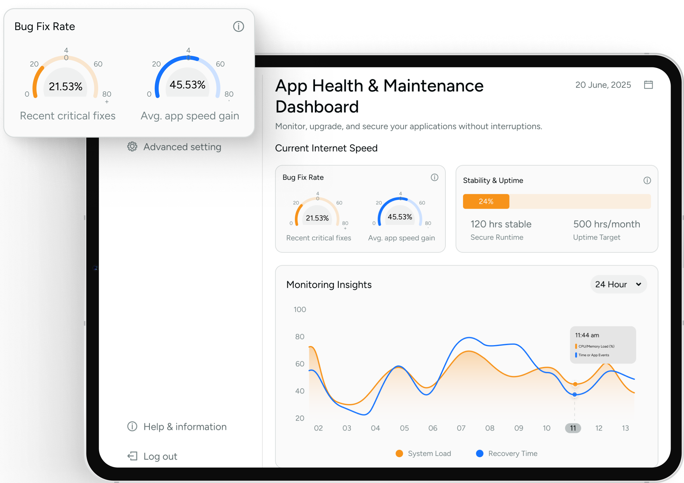 Application Support & Maintenance Services to Maximize Uptime and Operational Efficiency
