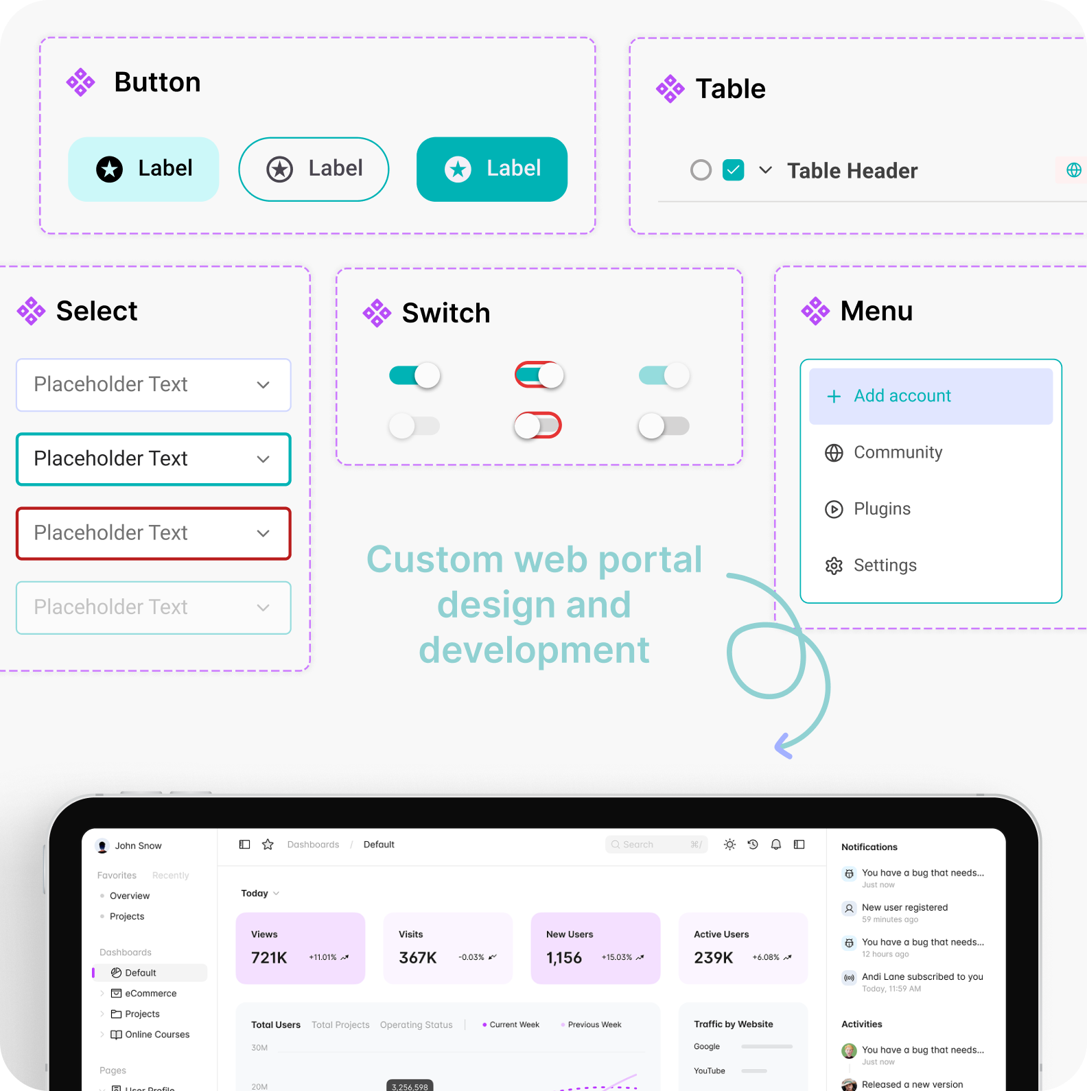 Custom Web Portal Design & Development