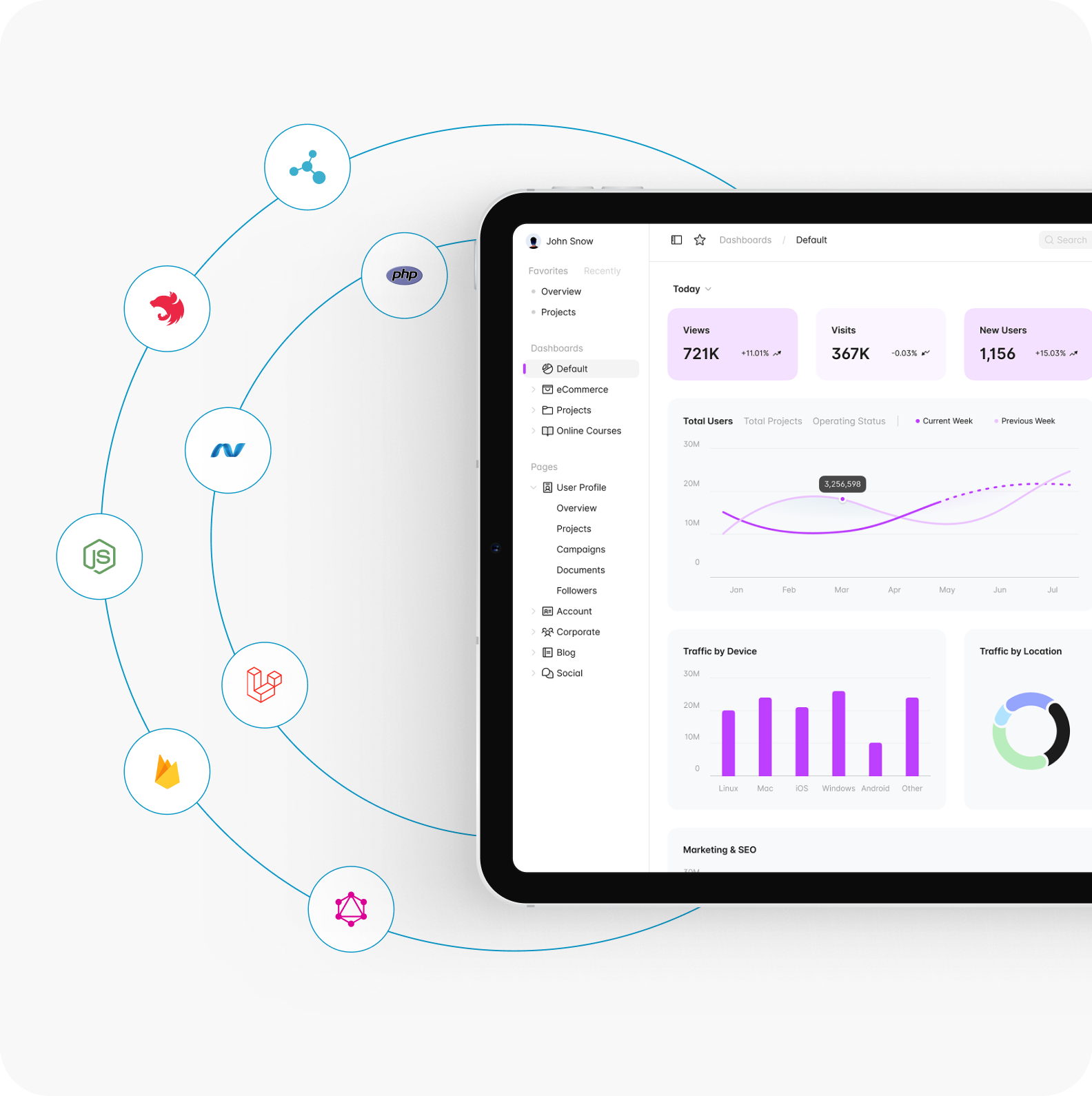 Enterprise Web Portal Architecture & Stack Advisory