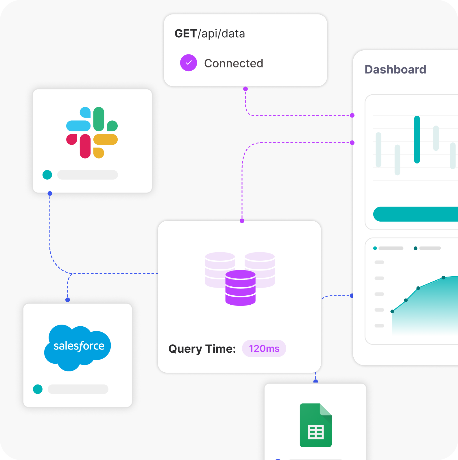 <span style="font-weight: normal;">CRM, ERP & Third-Party System Integrations</span>