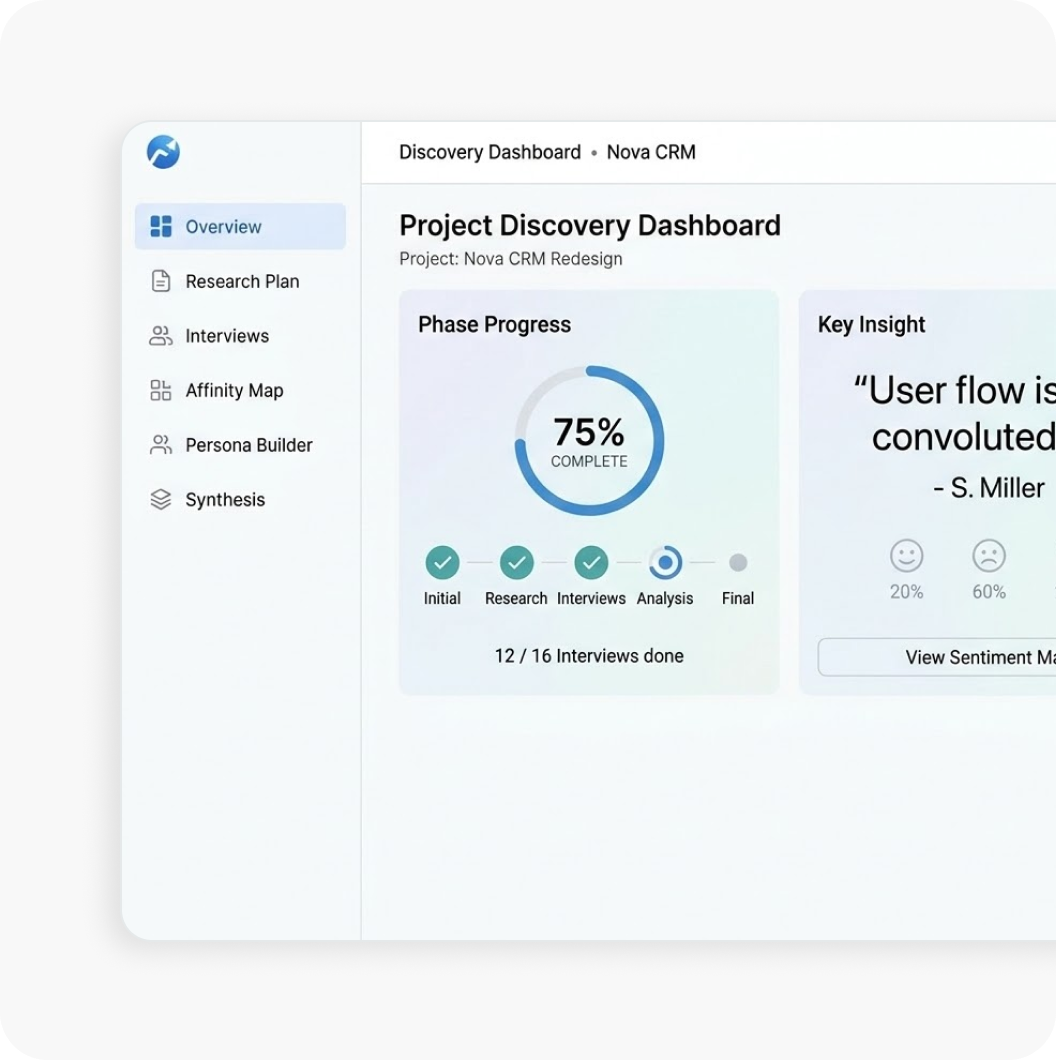 Discover & Align