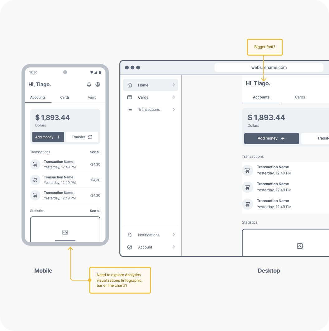 Ideate & Wireframe