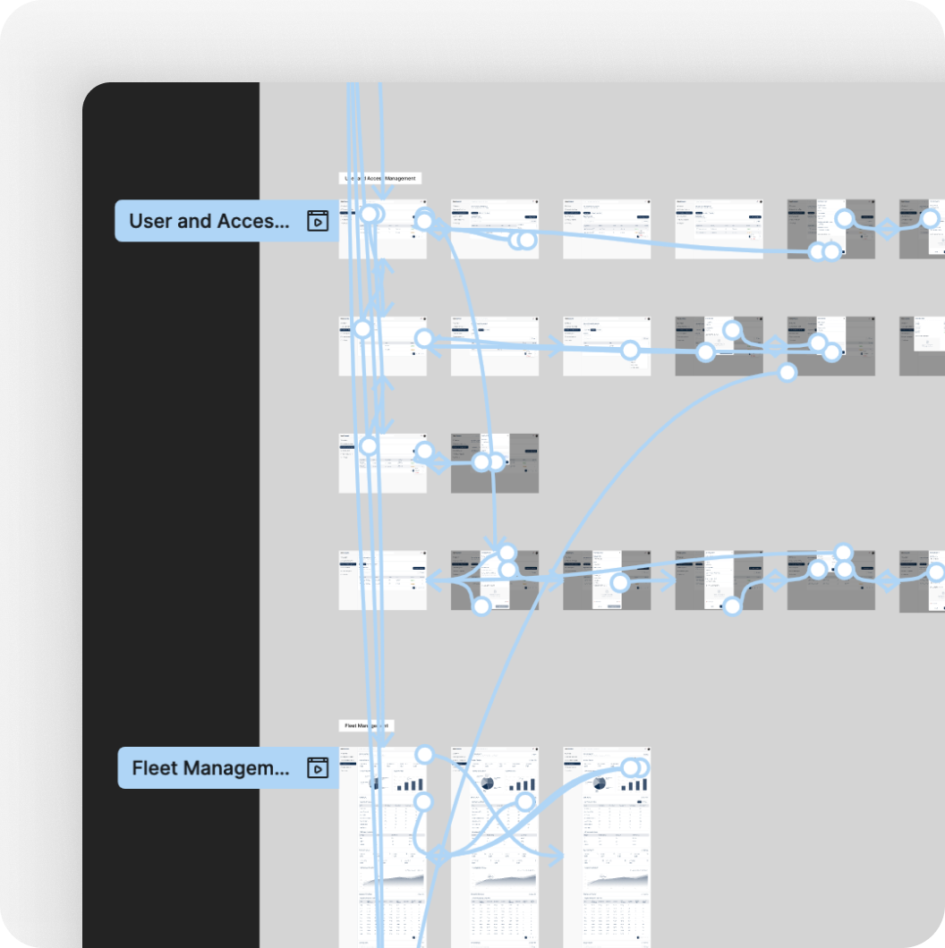 <span data-metadata="<!--(figmeta)eyJmaWxlS2V5IjoiN3FoUXNaY1BkN0JTNnBSZlN2a2VNUiIsInBhc3RlSUQiOjkxMjUyMDEsImRhdGFUeXBlIjoic2NlbmUifQo=(/figmeta)-->"></span><span data-buffer="<!--(figma)ZmlnLWtpd2lqAAAAr3AAALW9CZhsSVXgH/fezKyqt/a+se879kYD7rlVVb6XW+fNqtfd41hmZWa9Sl5WZpo36/V7zIaIiIiKiC0iIiJii8ggIiIiIiIig4iIiIgMIjIMwzAMwzAMwzD/3zkR9+bNqmocv/83/fWrG3HixIkTJ06cOHEi7s37M7V+FHXO99uXJ31jbjzTqNS3wna+1Tb8V2+UylvF9Xx9rRyS9TbCciuV9xW7XC+RDsLKWj1fJZUJ23dXyySymtgKy0Irp7hKeSs8W2lutcrVRl5qLtUb7crq3VvhemOjWtraaK618iWpv+ySW6VGXfIrcb5VXm2Vw3VAx8JiuV7eAtxc37pzo9y6G+DxNLBVblYFeKJUWV3lebJYrZTr7a1Ci9aL+VB4O5Xi7Uxjo0U/ysLZ6bDdKudrtoT8FS5ve3xlpd4ut/LFdmWTTlYrMGZFQ9lVrXKxUa+Xi3Q2xUzM4dVHF8e8XqP80MpWpV5slWvwm69S6uqAca2ODHy1N8J5q9e5vrWoWm5pF64vbNxzz1a+2Ww1NqGRoN6QvzSIGMG7SBtp08t3u2gCILpY2mrUlROjmXOtSlsqefVxr9/c7UR90GAs39Y2QKo1NjXpnRuMeoPR+db+UHDqjfo95VaDAtMoablQsKr2HRSWAZlSo7ghXSTpFfP1zXxIyl9rNTaaJILVVr4meJlCo1Et5+tbjSZSb1cadYDZTeTRaJHKIQx5LlUrSna5XK1WmqEkV5Bcm36rUh5rldc2qvnWVrNRvXtNiRynKQRWQm5zvBPt8l3C0klGtiiAU+HdtUJDFPx0pU5jdYWiEpXiWRHVleF6vlneOldpr2+5ule5AVMGry7KkBWqjeJZctecq5TWdGJcC62a9PS6WrlUyZO4fr2ytl7lnxTfEELAdvZGl9xC2K1qXhq96Vw+XK9stWmZ3IM2861KvqD8P7jtEg/RxFYReZB7aIzipuXD6J5Otofnw7ASMqBbUG5sSNkjDit4uaraSOEjE0LCTYtCgI+qNUob2uqjLf4aBeQeY3Otxjkyj2XuNhv1UKkqE49T0RQbNcCW+uNFglvNfFsm+RO0OCX0JyqgWim08jqdnqT51Yq2/GTN0ImySP0phdaGWoqn1vL1/BrdYw5X6mtAvqXdytfD1UarRubmYi3calWKydjdwmQUBRcit54JZZ7cVq4VyiVRFGZTu9G+W4V+O/OAebxaKSju01K9s5NUu3jHuXKhSfskn362fHes1M+I01swo4rxzHy9UlP1ppUyldMd/1btm7JB7tsKlToCoGnt+LeHu51J/9xgttvuX5rZSfbQ8M6NfKtMqWH83XzwULNaQ22YjzBU4zG7ZIMkW2qcE5XLHDU1ss18K1+tYr8xWzWkZjU1twiullcFulSur22V8ihhXhtfljx2cEMyK5Jx7B/TdKOK5SJ3HHk0y/c0VH1OIIlSeZWJraIvlkMxESfR/HJVyk/FJmQrZGiV2ukEVNuotitNBV6BDmxgBSv1pir4levlu/LWBlxVXC9vtjR5dZNqDnxNg27bpMxT4ey6ZnVDmr8+30Kf427eYHOxLG4MN2o1eNk6s1Fn/iiBm9QMPChslsuoWWGjwOQB8GCdZSw5aGajZVXkIYVhf9SrYSuFHWbmVnudkVgTRWZRbtV0ofVK+dbZspD2XSdlMgRiALFvBdYxsplio9pIclk1K1onF2LBNaUmkxqlBiaJ/LKtEmdXZIIzn0geCxurbSYeNMgdX8+3MBcupwssq47V1JPlu4rIyfb81LqO9umQ5Sox3VdoKySurG4gqkZYaUsTVzU7g5HTXprDbgA0aFSpwrDQmrAKxEtA8lR5sGaQFBCaKjYeWJDAQHJKn2GCac+yrFtnKiRym5gnWaaWMDkyGiSX642KauxKZQ//KOx2hn07Ijg4rXK7qIOxWpG+e+iwctC2uhyUd3b6XdeLlQqLQAv3Js+kotCUWo3mPOthgcqy2rHcF6obwrRfwBYsggJrjkhlWIdq5bYaviy9qwizuZjZpbUq6kJiWYxAUZfqXAO1xFQIh2ajyfLJ06s2zmkCntuW6RC1wkXIN6V+Zp5jVraKanGyQrTU746nndlgPKJOvIjDKkrC4JD2kE/lbHmusv5itXB2WbyDIBndUgOhS8o7l9+UfvnVfkfciPZ0sEcubgRmttbLTt+8+v7edn+6MRrMIoi18iJM06zcVa6GJDy6iWslmH5xPIpm07leLaFvwI2Uqwy8Wl4MvA/jbmCDsIgTSCKzCsXSlq2RdRnFzoWz6fhCPz8cnB9RISFmMNioEwmPddQlfYtc7EywJHF/kI8qpJdYad+aERGkdCKw2fKdG5WqrEU6hBmnyWI4rZ+aRd6oPGY7AeXSPsTS3EvYuoX8cip/K/mVVP428sdS+dvJH0/ln0b+RCp/B/mTxUqrmG79VBnDIJ7fFnbEdva0gDC3xXb1bge6QkAxVo1ZAOxKgVGcAl3lQCSvliRGXHTkGivRM+OBSL+Gh9oCagrlzbJIyYuF6xfG42G/M2pM+lb9kOBG3doghopq4laR9sKNAquOpv271DQForg6wOvj6eDZ49GsM6S6s/kp/WGCqaT9Mxs4hKsVlcK89mZ/OhtgQATWaFKUqlpA+Rs1Un5tvB/1i/vTaDxF5ix4eaw6BabYaoTYi0qLtFe+uywGpKm1ffx5baqJHWBTs1Fk3pHPsIbxyPIoVqqkcjVZK6TKEmoUamo50RHNrojlECN4bBPbNZ7WBtOpcJLMcVUxnp4mMLIYfxZt9dH8UifatebRL+JoADLz2eSpCbWTL9dU78ucaZbl6YWb8vCbJdmdBbXm7TwyaxXJZcuXJuPp7OD0DXCrWcNY7d0cNTEAp1q58WJAYi38aufyeH+2Nh30LJGMndGpgZiz69sJHszrNDuzWX86ogisSlMnJ4uSmi9Ph3l/Nm71o8GzIZ0ITNlROSV8eElKjWJ7uj/qOq30S5VQHGqhadjB4T6Q8NRahn3Xd0a0FTacLW+zGeXhFVE6q0KrLWwFYy4TJGiXcaidi5yJySDMWT+RZGKCWUh0mSTpxcsjNqvTvWAHNRP3aZ3F5B6kqxx4eAbsfzTN6qukAq2lak+1Q1K2ovUL6KBYOdK2QnG8D2NTVy/3QPUQvxukIL/RFm3NpEhlldSZ/Wg22LlM9gGpNPNF/OjNst3lBjZfKLfPWY8oI2Ne3B0Me46fjGvMWIpeQjFWFakgOtCewkAEPJYX9jvkwTBSEFr90FUEIBvnsHIPvn8D06miXwCgzqhPpdZkB0pOSsCxo9IcRwNRGxZJQDF3+QIDumH36op2bioLDsywh883ARv3tMVpoTvFADumdlAqHigjTAPNWvU5HncS24PThAsrOx7y3kZLVaKAH8MzKFYb6p1kZD8TbxzJZzeabA3KW7rz3Wpt1NsV3RblmL+lijiKqlpL6WosC9rGcqNwBsPN9EJfBRUYESKll8C2hKAoB841BaAcq9BNBmneiytAw2Qppya/Sk+0Fms3ea/WIOjFjoG0b9O2IKDWunjGpDO2AH9O0LI2pxuqHFhsXtQjI86l0lou4eXzXKGM7V9c7RjZzYaNNRwnbWWyrnpxIsljF8iftE3ESnjKZomObErt0yjhyKqH7eFNeCTs3tqyycQ3EcGAZrA3qItW8VaJq/H07UZ9tdVINnBBChQvc5kUzC5o2RQkWdFyTfbeFuaILc0hMa3lOciSWpkDEkrHJMBkYY7S8TkkpnRiDrKUEFMMSCidsowyiCDFxE4vAGN6VyxALckrF2AJ1au0JQd1RK9Ow2Ka16SBluS1aVBC8TqMcKWIsuv4XI83TnDS6rUAbmD31sA/n0NuLHcirIEdcUJUW8WNQqVIgRHSccZjp5XK+jI37EaJGjJdk6KM4C1AsrbuAixn154kvxQ2XXhleQ31ZLomgBWHmgCO2ZROECa4nR3HF4Htc2KKThwArrNzBXxynXABz1NhdzoeDkuDqbVOMO/m2jdZrpC0LiO2LqZtJlah38MwzvqUl+9qsnJbO12EgniGmvPWNljoPD8iXEpjpJeMNxzj3mnSL46HuE1eZmpWjHeeP/42f4IOfzLWs6LyJXLeZf74LUBgzwH38ifY5U9GKYWz8YQKXUmbHeNNnOUHwTYlCJudqfGDrmQFRxMC+0zO+KkKQa0zmw4uGS+3d/PN5L29m2/h4e/dfCuPYO8WAWb2bhFgdu8WAeaanSnLQmXU61PPP78/6JleiovjxrcbMQovdob7fep4+7ope6jxVxFrvbPXN16w09kbDC+D70XiipAQzmZRdzqYzMgFggvPgw5V9vf600F3dXB+f8pY4FC5kIdBX1EEEh5Dr+cLpLWZxarhpNNlNizUJXSEPyTWT/MeMSkXJTiCwKpog3QwTQELTDBI07iLzANViHTtYmcSMQvmVZi4GhrweGzFGb9ZZtctrAcAtpKcbEw4k5BkFhCdXSOZS9FvxnJPs8XGhb/sX3AOSSg/oQqZwUmwKkwCnaNe2N+D1KB7rj84vztbQCLCLV1KUCrseAbdBZQ5nSKuYTiix7tj2tNpg41gfbGIYZ3gwToGzXbDa8gK68fQLaLGdpNVrdZYYJncBA7tUonm9/qN7WcxNaw9yxA+TWK6RjLqcjAlGU0gXp3lHisao/jWLlIIWbEZwILqOPZmkZ01D0ifv56YNBdvcQcfPttFXT1X+52ZKuE/eE3iDxSZ4q1N2307Un6xGQo8kBHjqYPIMytbW545gpKym1lqtErC63J+tSXlK6W6Wvpj9Y2a8HycrZiE/0/gjIi8Tpbs85Ts0XieJr4izyvyed0WXlm0z6vYe8vz6tDmr2ltagDrWrF2PK8Lz2kE/PpieE6eN6DAAr+xWNRzh5tC61A/aJ34P88HO0fzIY1WXfh7qAw4z4fhPIhuPLzU1gjLI1areenHI2trLRnZR4XMR56PZp8p7T9mlf0Pz8eu2+fj1m27j2/b/BPutM8nNu3zSbJ35vnk6mpB8k9pNPX51FZbn9/StPVvbp6ti5xuqWKTed7KU/i8rdWuSv52npJ/Wr7Q2uR5R76wKfmn8xS+n8FBmNB55iYM8fzWQvWcjM+38RS8b+cpeN+RP7su/fjO4hmNCXxXcVWNxXcXm5rPFzdaglfAj5J8kRVDnqVVS79MwFr4WeV5K881nrfxXKdZaa/CU+ifWbf9obU14ae63jgjesNWQ52/egUvjWfjTPPpz+DZPNN8htC580zzmTfzbJ1p3nw7z7B6pib12hwxCf4GLoOMy6Z4jjzP8RQ+7qqdrQn87npVfd576htn2zz/GTNF+PoeniHPf76JwHl+bzNsC3yLp8C/r3W2JflOq7kuz+3WRkHGvRuyU+HZa1s++u26bk93GCYZv/ObhH957m7a8sGm7fezNs+qvlzYbLVbPIc8b+W5F4asTsaMeEp+zPM2nhOet/P8fp5P4znleQfPiOfTec54ipz2eT6T58UwZF0z5l6eQu8ST6F3mafQezZPofcveAq9f8lT6P0rnkLvX/MUev+Gp9B7jheGtwrBH/CKm8rhcyUhJH9QEkLzeZIQoj8kCaH6fEkI2R+WhNB9gSSE8I9IQii/kISy+qOSEMovkoRQ/jFJCOUfl4RQ/glJCOUXS0Io/6QkhPJLJCGUf0oSQvmlJJTnn5aEUL5PEkL5ZyQhlF8mCaH8s5IQyi+XhFD+OUkI5VdIQij/vCSE8itJ3CaUf0ESQvlVkhDKvygJofxqSQjlX5KEUH6NJITyL0tCKL9WEkL5VyQhlO8ncbtQ/lVJCOXXSUIo/5okhPLrJSGUf10SQvkNkhDK/1YSQvmNkhDKvyEJofwmEk8Tyr8pCaH8ZkkI5d+ShFB+iySE8m9LQii/VRJC+XckIZTfJgmh/LuSEMpvJ3GHUP49SQjld0hCKP++JITyOyUhlP9AEkL5XZIQyn8oCaH8bkkI5T+ShFB+D4mnC+U/loRQfq8khPKfSEIov08SQvnfSUIov18SQvlPJSGUPyAJofxnkhDKHyTxDKH855IQyh+ShFD+C0kI5Q9LQij/pSSE8kckIZT/ShJC+aOSEMp/LQmh/DESaqL+RhJC+eOSEMp/Kwmh/AlJCOV/Lwmh/ElJCOW/k4RQ/pQkhPLfS0Iof9o7GBrE/ZyxXJs7jBe7ob446rXOZCKOoOfvTMd74rrOxvz1C8PxtvG87cuzfmQCz0YojR/sEseU/Ei8VnzUXmfWUdwlE2wOev2x8f0YJ7ptYzoUpGYnmvXD8f60Cwk/muK54nyJqzvt1sXjoEFABB6K4pnne8/aj+B4eSaM4y9Hu53e+N6IpL+LS0Y4Zhf/GY+81591BkNSmT79jcQRwTO/SLimT0CSdG7W39PAti1aujjYZvMPGytsrEUutll3ycf4x/7fNtnF85wiDNIr21OhOaJlcseUGeM/VgfpCmO3KOxV/LF46jPZ+QQXB9FgG8F5JsPDHYCeMtmIHU5khl4O2qNoZzzdMxOzNNARu88zy5pq77INGQnrgFY6I4Ds5ipSJJArLATXGc+eoV0yV5JPn+tdZY5ZyO54f9grCn+1zggA/Fw3HePfUhk2j0dShcSJHZWtYrohfYVnTk6kp6tahHU0p/p742cNxKFtclSBjJe80xdVkV7mmas4Vjg/GLF1lJbPDXqzXTi7egG6br30JXONExVbAdnYPbYrDbvMtQNBdZmHqcAkM/Kun4lc1jvRboHDQOzOcXNDAkKJb4xUbUVLK7KzuymSRpgwK+ZBExv1Dh1k1zzGQdqod1sG8jWeefBFd7iRR4dGe+wVseXmIbv0wR6YLMAfOpBGHt4ZziT8DTOPGI0HkSX2as88steXyJVow6O0QCOmu+bRdckoFptYjkUqbefBcxLWcGmvtBEnmZGLjHJASLCQgwu340sFBgjO6y0AdXaSEMECNCY37wpxgzYRGcrw+2QrQsKzwTndftWYRSVMh/GzF/qXzUXj7QCtDkbxcDLvBFIanO+jNwH7Y3J20/Zc9F9ybnuW5diRHMM5sCroB51Lg6jdOY9OeJKsi0JjhmLDpwdPtvWru7sd2cn2pxEYXpLTliol0UY/knSDYSSG3W93mHrmfhgawmxkXp31Tgz1HGQTGtL8klne6QyH28SPha/IXPSO7Q3i+HHSvSttLTeAmW20z1J8s+dlzw8vT3YjFlkv1+vH58IRS6y3tD1km/b9+2Oxy2/zvCt2oJtI837PW9llPKeQulAYXwLnjZ53fJYco7ANnbpgRdacdPB+L+Hq1HB8XpRVUdrjYiyPxs5O1J+xWJgV77SMMLQs/Td53lU9IgIX+72q8v+arHd1yQLmcnYycr31Fnrrz3uLdV3oLXZuobfZg73NHe7tkusVNBZ6u+zgqd6u/F/09tjB3h7v2c5VlX96e2I9xYPxc9ucGvQi8yziPHb5c0GhoLuHVk7P92fmPSjtmB10ZVTv34tKYULnPWG3lyVmnjTLHJmTjGZJl4ilsQjE6WCARRvSELNjz9Y9y8xaMtmCE7bxl1mwbHiEMbhXrSnzTMruJqEancgmI7l81IUUuSUm9njar6buHbCc7Qym0SyRmrQFQ+l8bk2G1vgr3fHeXocuFKyrMI+PUajzi07TBxle1RHaP0y807voFtLc4UVjSUEVMfMhEn4/0zC1KK2UEsXCA5kSOEGaHtKMmxaHx2kaBuSis9kF1giEruBaZ8oAu3FIM22DlqqRUlMy9f7s3jHorreIbo+xeTbRU/4kfT5sU2TCYEt3QxllGMWqWZOFeZze25nK6KrbJkjG90SzItPzvPDy3vZ46HiINANzoNt03FIkrfiEHyG3F9LB/irSxdFg9GOyqL16hL6PMkFhAgyn3Pglq/eFab9zYSJit8154zRxvcG61h+JA4SwLUqwiLIf9VdRrjVxTBHJ5ZEunx7O5GBnpzEaXm4xlhc7Q8UOXLOVvb39mQhK/RNL11+kS8ZZYP9MdMmiHODOEXug4nwU9WeVHiKgCM2fDij4kJcUlAFdpt2OZGV6sWZoutLD4zd+XtKtPm6bf8GWQl55wgxoIYj+kgybiLYjEEH/MHUjlBWZjPcnlR6bBROojpD+GDPaDiOZj3s4m7LUIQmyn8BwxNlQqX/K45AhTcqP7c9ic6Gj/kDFcYMPUL7pGkXL/hGMBiIQCVd6/xhmSAdKD4SED7pPc70HKm/1owmrBqMbQuYB0c71tyeYiMoDIrR3+3vfpFdic6oDPPrp5UrvmyHh4X6TVgSjON6D4z6HBw+M1hld7EQypSrgBDFOFA8O2nBYb3RFaHVG4plL6Xy9QKXtelG+1B3ui6wAwstw2NlW63ixLxaoMaH/VGVrguqSpmYXy4cZ1sxRNawX6XOSioOIl2dK5Wq5XSZBGPwAdsi8mkz6vcaktT+SC7niaPnW4NOHr3jGm+6Pqv3ReSwPzU3sEUsvosgLpv1tFrReYwSbFpT5x1uojrssozNh8qtCXqXzZaSnKbulKfQr9BBhIqNWH62NEKAJuqxJNF+QnXBlVNjf2WE1omrGMdISCgLIHmJDm2fZHdhOLfTDbsdhJpjGBDKa+mbMZB0zmJOcaz4lhyUHagkZIbi8wFFziL0VtpD17oA90PRyYxKJdKT+17Byi1CR2ddh1EFFpqPzRcuAEwPmubsrrUXtcR6Bj3rmG0eOR3/IuogyMQgjtFmUeGfQH/ZkeCMtTLEddBHULD9bndIYvc7MILGJCIQA/czO53qbErVkakPA9pfwtc8518a2IaZdnH8QMDKr0NRV+DM5E8TAKguR83wAZxKwbOmn8f6OksT0NjvTzvlpZ7KbKsyNWJgYmaXVYWfiJkS2ySk0k8DEl9K91Xyx3LTXYH0OitbqcgubTCBvFWwUBJ4J8eP6aoia0zFbe395JplYBLKsOD5CtXXYfH8WS0IG82PME7ZAgBgK3afvsyW5HDpJi0wHUWE87bnt+REI2Wh/Ww4ft/u9tjTuTFIu6pLrxKws4RlGbrnv9xiwvVI/wleEwPK8F4vr6Yt8/JV0WZkCWVVnkqc7n2OuaNr2/gU+yxF+oLgKYvfgpM9EwhH0V3awsmftShtpIQYKS3nRsqd7eI5OxW42O4lrExE/ZGshExoNzg6tORf/pz0OXa9BEwCxYi/XjQ21bWlpf7QzlA2v3C5Kk1weRBtxkcpwxbJdjOvXOsTBYk+xG0MtVW+yvz0cRLsQk4aF3fa43e/sVefsSSP+wUaw9xh5xBEvtOFMuj13uoRUYye8F07FmkSKLB4dRn2BhUV36mi6m7f+X1Eeynl/mBqRuIojTbtTFEaWwVWGsGw1AIZsHiX4AlQOojETEi26Dy0qDPenydIzP4GNT0o58STntfoTDikdFmfG9kKH4dTFHsR6GxzHu+LkfrRplasckKYpNGS6gLPaaJ3Lt2Qyg0Q8JFQce6U9T7iBuXwXEPva2F1bnApuSdK3GMZ/4kzausZ4Y91msh1gCegN9iUOmJnH+LI8khhfLprgdvfAWIp2x/eiV0QnC320pVcXDKabpbHJjgVbxIaLae0yx2xllzt+ySVOxJGyk7q4M5dPTbWjbeHvFb453ZHevNo3V+zHEnqlb64cqxxe5Zurtufyf7lvrmb8p7NG3Klr4D7JPFjLWsoinbhW2ZPwZtTvjkc99LvoIDeMJJSlFnrXXBf10fEl85DucDBhcsobPPT1+nkY7EZFVxZe7ZmbXAiQggdN+zuydcQMJM0+NJr0u/vDzjQ/Oo+MV4gEOkBFVjVH8uHbrLdD5WDFPKK7i1FjIevmt9FgEli9FfNIqIupJFdieVS9JyYH1LWZJvjoOdiy4uT+mLh1ZccBHxsDEwqu4HFHcOKKHh9NiK+4zBPmrR0k8cT21AWIUasBi+NUBSfBP/f2hEm9PeGFZ8vnePqHakmcXCq+1k8psT9XXWybVajMokJlY4XKpRVqKVGo5ehC/967kNiKJO4mcUzb1lBBZbQjhwszqfU9xuvtWxGA5LNOzMZSUOpfHHStNszvOMl5rd5w8IqcoOudAl9hRDflCgR5NplSsRUHDMSa2MrF4rktPaPxDjSCEyUZ83pkEImuIAGmGbKooJ0zKyfWHmpZmm/wTaaBFWSkmi760RYCeGlwohFS02404+txnqSTEl9y8SW5oNCQW3AxZsZlE+SsA8T4uZq+10VqyTFQIDh5ni2DbAdYkay20ErSa7mQutWo24ufcvnOvafhHSJg+5DU5Cy+UtqK3106jJ5nqcB3kvni+9sJWKm8BVHOQbFB8OsdTldUhoplsvX8ZmXN3uozDQxwVV++8sJzev/El2dynzVwFwH1ym6mzJGNnIpBmeHcYUkBGL8KB4IJW2t6V6hUCZuQ3WretrV5OwC/WLtbLgMElkKIY8hCzXp0KsITHlxipL2BxJ6UxduNj1WLZhLgmHEAbYLo4nlZ9uviIeJ8ka2UmE0slswKco392RAfVDw2yvE4GBbiWhIMIb8ExuqYY4hQ3+nAjbgQAV4mkJLfjsbD/VnfRabwObrp3r3dN8e+H9cOG8BEOU6FwqC7vz3ohp29yRAN9TimkYBKC//NEBIejseTIrQkrn7KdXZzzTHL/m51q14uu2t/+eq5/N0hCa+q0V255G38kzMRwTOMht4NvlvKLoz290JrNSPoZ5zt4PwsstBQJhLhvfP7uDdTl1vSHqEJyxPxeqYj861mJUXJGbdjlprLHY9sqdBwoBNzqg5ycg3HEEXUAwNYjY0ZJuU8JfgtQRMXB4R7WWgZcH1ve9ngpyyEM9lli+NdIhmEkmyLCOSam50U8uIPDy9stxpnBeK7t2iD8uoq5y6kMuW75PIdqax7USBXmO5Huw2cHU6JpCtUO9r1UETbZOoFABMW9WU9Ul7p8qizx6Cr+oSJ8gY70/737+NKi3IQED7PMkTKj/bGYxxwsa0BUUKV2oGq2fP49AuVOqPzsmydGQg6gLnlw62JEHpSkoVYf9bd5bFA0xunOvs+hoNh0l2O7ueaY5lMfmbijCeECJa4+LSPZ+mSQdQ/LwHwSk9UDJcBD1wHpTXfN9gBs15vHKJzm4V4qyEITDQ4lomLrCKBuCoR06IZ80EdmWu2CHnJfVlcM6wWWgtADZBME/TgrnJp69x6GcO6XqmWthqrW7a4Ul/b0hedwUJNMLp3uxKp6Oen3YQL/CjElReXgd7iD4tixll/MGIvZr0MsoF1waucKlB3fzqAQ683UHehzqwnS9BVs2p64L853Ods1bU20QzqSDUCsvta4YLtaFPLWv1hh2OVXVshM1GgrbDXt4fqVHHzhWQwiEpsMnHqsQeZ2v5wNpDW+9NV2apv2qFggLpig9AWQk/pOJRfHNNBCVnXOnLiLtcD3SRzr2XIusnDd4tjYNdCUpl4OcwmC2VO6mzNjzoBLZXtW73LqXdFVpJGy6PexKlh3yXF/YY1ujOJFQKDsWe5+4zPNEBCEgdpzoszCUESTIJhUyjR68kcx5pPSIFicWWEQlJSTjy0UipV9VUYljo1HGYOsietRN5c1cbOTh5yPCK4St3vLLB+8vQK5aq+bbvYWm1g+4gmRACl4c8zLceWDNpGKkX3C/Q2qY/O9UOZMjRXrhYa5+yagX3Ku3HAHWvZz2KkWrVWLHFY9Eox84KUlx+NnEVhdeOsbHbZYj/CmVehbc2rd46tvNhAP3mdLKhV6lsxOCOZpChby9+VFOEr3TUvWrIkk9LlYqNVL7e2ZO+4ITNzJTHgx8SkMxb2yvVxzWl8Z1G/TqyS2lrN1yp6j/akZt2N0lOaORc3fhqrUJ7zcgXxVNR2S147wlwAuZKRxzubA66ygGa+5N6Ou9oC3CtB19iccuUcnmsbUlnvpV6X/sDE9cpK3JsbZEmSz1NsramLdaPmcfI2anUHuklBglJsbCiJBynEIcXABytQ0PL1IoLZqtRLZdktP0QLHPaBsodqmVSiq3UAD1OAQ3awhx9WD+N7M9GQr6Cz89Iins554plNddYZ8TqdhoDJF+XLCZVCpWoFwqRYx9NUR9aXVxysaIISK2+10XQSzCzetM4ebqio7otZvrtctZPMNFp5+5kZr2X1v1mpq3dJa4wyqUyhuiEI2XZZ1Sa31rIvmS0dQX+f+Owec7SrDX2d3nYVVNQ8HjTB2L6cRAeHK1Nt0FPrZcXxNRw2W9t8g+l8qIKEXvw4voZB9gaz/l5knsOx4hwX8xg3CV0dDKn3Vd+zrBBEgpmupSjnKD2Tmdeu9TtyrUrWcDGuobhoJmPNuknMuecMvB+b9RSvKQrECAdC39th8yzkSPuzsUvhAFmoNvL8gFDzGM/YZgnB6GpqrVvLmXHMXg5fNwavDi6xlOGkWpqhHlGq0/hOHHT8K+vTHzcrLo5XG1/su63seNg7q2spJwM4GquJE+GncNcJL4iQEDNVDtxGwhGRfPFAHI8dan8oYlem9arCBcZkZKvR3s68qSFlzhUIJL2hdxYyuFzn+/g4WH9WYZ8jbK1Lk+XegAMl6UBmNmCNn7GTqETjZ9xx8y1UlMPdKYhCmU4Jcr+Xl1hA0CUIFWcyUhCb++VSWb6OxRiac+uVdrnQsD6upy+TiZn1mXNb8i53Qz9SFYRgCTxTbMjnjkhlWQPY3Sefz8itVtZqeV0NlnDjLtiWgny1uS6XquWlLzGvpDysSKWOyZGMO2Z02LFlCLGmLKzx25t6wSrO+SELFzoXonr4XPNKhQ08PJ6e2FVmtZ3pC9hWjNlIM+blAXFTZLYx6SGnjdHgUjuWLxJTD5dTLamNdINEzhlm7sUwIZEt7D/72eyyp3KC3hL3nkM1bYfjIZuTWp7L9KcbMSE/BtkhCiA76N8bI0TmuMeAz1jQjxsOcdgucgilp5X0o2Wrmp63dET7mIy4vci8knP2NE4dzXLsmyRmw/rMBqei8SfPfp7Lys9+oSuk9M6NsnyPCWBwNDnb66C7P8Xrn1mYeTVCvrcTNaVz4/1oeNnWYw57xu9oWti+yMYEMbjJZ5Y8HJtev7zHaYglm93XeSI3WDc05ceyCfT6oNy0rOAF9t22IjOImjbAz96COUFzWWG1qMdnxn99xu049U6Hvbz2tMluh2O/nPE1YYF3TDrSnYoc4xpO4FJZi/D0mSjvMUwZTwt6xshO8Kw8LeiZCT9isODmDd6igr3DH86NkPb5hYF5ThoYC+dFgfezblPw+7oTyotSiMZ80DP/x2618JCXzC0uaTnoD6LVwXAYCoz2f94bRG5D6CC/CKTBSkNUQc8gxJDGZV+1ZNt00bzXN7/kaba00IPfj3d2pH9N7dIqweHR+c0E+hPBgY3cO/3xs4g3hvvYTmYqu1QZI92amI/65q8JV1+sjccj4inVwfBySTY9wD/OoUw43pm5nU0ovMDkG+lAfTyy89mJ+Tc8JH7E/hIqr08XzTerH/HNr3uD0W5/OmC1cQJDnj3zyhickpsWvDouSESm4F+JwS6ukxTcnxToEcW84FfjAgntzMGvi8EpfohPWTYo/x0vUmAPoKBwHmneb0dMYRYxLvnTVIkwLLAPpGCWKYH+WQoqHAnsg6koYrPDchWZV3neH3hHclhIUOHyXQyPWAV7eYKx+TvYjrNN67YQOWfX25AANdY1630hHiPdV88H6cd982yoKXRxXv0LUkmF9Gnhv0wXzHXyX1twsqSndOTFvnmZO+Zc1PQXe/vxkSDU0428Ri6OdVlMji7+dHzqiJjEQHzEORRVO8vP6qT+0cAh6dj/lQS/LGu2+KOIsXgrPf3rmFg/2ccfZ4TwGQkJFBcrfX1ORSRd6u9E5uMZ74X+Ahj5RuYjGe9H7em9BYacj0TmFVnv791FN5XNuzzz/fOstTAyanhsTsQCl8PHfzXqI1HMOIPN0LX6Epsqj2S4sL5YufFFtTm9/shW1G7/xCLDmDhOucXB5LA9472I0D9H1flpv7C/7Qj9RnLmGcrBqXmJ7301uW6mINzgl/re19Tixy7jOM7YLkziClVx6UzW/IG/N/dQXhbgpKN2w7FEjf+M2Iok2Uwz0gL5L+kLldfGaUu5wsJhrzDI2gH6irnuAMginkmg8V2HFXP9QZhFPTtj+ublEvg6o26vt5snmocfAbYV2knJJpNNblyaJ5tHHAJa5A2BF1kIzXXmkXHaFm1KNnXF8wbzqEWIRTuHgxvf85iZx89ztvh7REJ1lkhz0TwhTtuif67kRINe75knxhlb9r1OzdoOylJq/oPeXt+0Wlsk+jUeVeUQg12JBOn/zUIpw3Vptt8hTDfHeA4TN0EpDZjtfekHkzKN9QNpLLsei7zSKM9No2DI5L0JwD+YBoe4nczae/rTMUXPSxfV9+3r3vZV80vmh44odDpgnm2ef0Tpany89C/ND6eLi51JZP61eUEalizFz/HMj3gsppi+mPrM/LJFTWzL+8Do0CF7H/nB5l2+OFPkm0QkEahS8syfx+AqAiL/F358P19vJ4uQXpvZ61yqog5yLPHvcYQf6H5RZJ7ne78YR8OYxeJT4nV/Es8gBVJ/6RWB+Xt/BoENXI+qnpDEvC+Zf+dJCQvxcMCB9cHSFwWzscTV5XZXe7UPSVgyP+55f+rFBTs7iyUf8JIL5ObddMIT4yTU3pc1H55ro4AiFnDvecpaYdAbzJv9GYW1p4hPEc13mpchvGi902u1q23KkNVr/P7Bm9Y/HET2Po9zfNdRJ8bnBak3lnIuaafMtw7HXRxs4Es2ZcHfJpkaHpd5kWfeFMwP85dd0qJ9O3SSmxErScYWfkeEiSNuelyeFvRdHMTZA2wzMSeSjC387h7MYnDRtJFZ8U6mshYhv8f2EU6vkKcFleKjjYaubbR2fyCllahhz/FAv2oBYOutCkwt932B+b2U49Kw3aOnVx8C2qprWDJiEUlk/5p03qKsR+pWuddiVsxN6bxFqVuQGlfzSPOQVNYi3GkhzE3zaPPQJGMLW0k+RLZMyP/KcYRA9CNzjzUPm+dshXAH72vulD12nrXl99gKFiQYj0sDLM4/66v7F6F33pNc2pZszUUVR7puPQCyiDvS7lp/vNeXW0bv8b3b0gCLc962HAMF6/ZFkMXbnTEL5uvKKoQst8L+zwWLpeGFwaTCfPSwBVKywbIqM7TP7I2YOjPz8wqf12jvDroXMEMRZb9woEztkLnJvCpIVBi114sGkbnf9/44kPcaMHXMsvGk2t9haZnrCArxk14aoSVqcQDjJXOMwnhGEPAIKj91EOcoQi+dI81LBuJWyCVRLBMy+emDOO0xzhalc5T7NHzIXoXuRyyUjAjCVsPxMx4nYYSo8hH+4KwlEjKvWjK/IoGRQ4fiz/W3x+IN0u119eyA/YKD2U4k4Fc5sPQ8Af6iA2pXE+irHRR9ZPfFbO0DfK0D0pSdeUjjVxzMNpWA73dgaSoB/qoDalMJ9HUOGqpKWjCrTFpWv+bvjmPvKhHVzDzcPPgouNXmZiSfOUOL+qZkWB1dxhY+S/PSL9ZOeLiQzluUoYKanZ6swqDspfMWhQYBFRkJTKpaGrNuLinwzL79EN0Zc1nztnSVsIFm1xO2HUEa+HNbxJKljuG84EO2gLAlfnTT/IXNWu+O/IdtvomjgAuF+ZJaTfMPC2Btv0KgNYKlz9iiNOO2aNX8B1ckH8BzVdemY/ku0WdtiWNLhxDof1yAWiUA/DkLVjJKP+wPdxDO5y089oWoYlrmx9j6AiQyhb7175Ghv8Sg/4QF63fs2uYPbc7x7EaKlt7t7w1GdLovM+SPOJy8FGfes1BDuUBHdPuwaf7Kl/BIn8X1InSUT9oddHE4st59wXn2JS15R/r+jPlNzWFz9/dwLwC8WQEUr8HZivktzdpyC3mLQkDIc3qM8e6Z31aIxUmAb1UgaPRGXJTf0bxFcqC3pUARHYNX8/qM+ZiCqZmC/Y3CtCebToW0z6ZqPj4vWk8ULy78Wy3Mzz9gWDe/lhEQO9Th+N757vH1GfZgI8zBWmcP82Pf2PqoPxODraMp8STdUP6omDZ7oSzEkmmgSQteNC8o0Nb5+WrGAvdj3pyUOpmv883PpmBtapnvMS9PgUrzi3I/53EwgigU63vNK1JYBETxUi/2Q72+ANO/xYaX0w91ahX/LvOWFEi+YHjc/PacV84c0AzzRt+81cO+xJfK2hSZe8zvppqSqPZ4XybG29OYtQ4Z/qkcf88jE5ekevAOiVLO2MNIHu/qIutpR65IvTPVQKhvUITMy1le32oXu/xnc1Yrc9KReUPW+5Q31m8pWeQY+rogqaADhNz0OMS8I2v+p2cvOuh275O+936Xl/MWnGd7G+JTvvc3scQk5gUN81nffGkOKxOHAvLf5pAq/bfr/Jd88+U5XGvjeOGV/fc5lPoW9pU5rIjiMoTKamQ+53v/e15W6D970D+M8e85OXQYbTyO5NT/i775P/PKbQRhvuyb/06MxoE2sUWIiz3TT2c6yekbe6TA+6/+HrrG5kS2IRFbAe85wRylyJhw9CeHgs8NzB8FxLwOfJr/hPmvnkI3UEtnxlfM/yDWFMK8cxFL7C/ZeDO6L8n0bPqI1wTf55lvoDYPUBz34dO++ZA/YhK6txmASbF5r2e+6D3LvS/4fs/8p8CROuNgH/DM5/GDhaiNbf1nxNnrF2QvU8W72WefZF6SNT+I3By4LS83mJdmzW/okRtzT05alNoHs+Y+XzvutmGIyDMvj7eXRcZOBJr4ID/n68cSmsyCbayFeV7GvF5s+t5EyX0ga349rkszOJ1qNT64hH5NCAmKExlKa0TgBiOdPebTS+Zng3v1/E/ezSR+xqAR4syYn/Tn4KL9EPMScS0LLFmxhPvbM049XfGLMuanXHmx0yXGgGFnAlPy4oDgly2pjCb7s+TG1POz5uddgTiEs8EEmb7SQdbHF1nYdIK8MGN+ieDXOYWH2PILMgSI5JeRnxgAZOTYiBryShBoWh2Uzzpytf6s0xM5vSBrnu9g5YsiYPO8rPfDDtLEB2W1uFzrj/atD/DirPcjrlCZF7WtM7qquj+eNT8ZPCu6JNXYmmfMfwxUO1iK4jWd3QxLpK9gTDsL10LJb9kSKljNj8zbMuYtFmjRz4mfo+DftuBaH2e4V+wPh5F5Vca8PMP0QI0ZeGy6bM7RnJ2BXkIVlv6bf7C8iYEhFMGSaoNYIH3ZJ2rs3mR6vm9eQnxRT8B6fdweZxoR5mfs7j+c9Fn3pnVOBjkrND8Etux/JqiEFIP4co7GUHxWuc955n/5kYDbAtEGX7Vs/ncKRpjavNDnTN6C+nuirnJm4GbZj9gCgkzbDOmrl83vpgFhf0KEUvTsuHlv0BtIsHKv2SFYz8EUi+x/4nRaQi6tMaHTHkbQZuNRoNbnfVerqiVy87Mt/f1gxnwhLnIE1Rf7UMb8lxhuqzQ7+xHG6cMZDCmnbZiB0kAmqyjg1638icWVR/t7q1hXZoW5L2v+lxcXiFDigpdlzQ/4HdyPVn+E3YLAqXnO+tkFmf7WWSgn7sjpQ0CLXOzrCRA6odakYa8ZX3kYatHLewN4qg54YIRv5OFytrg2Q/3bKNMF1kgQHpTOW5QG8w71Su9A2Jk85jDUot9tOQkJAEIi4jDSe8oiyOKhEYSKVRKReLTfbp66CLFo20MdkDUctogoofctqbzF6O4wbOhcdKE0iFRQyCM6BLTI2DelPV5FHp5hkUuyFuHiNoZr4Zv6jzePPgizqHcRm+wxffVj8nTM3GyefABkEb+vyyjKufwxTVjgd0b4BRVW42mIFCXKf8MixKJVO+7+6Md984ecisrarfm3e+bmedYi9ywg4XPTLZBL5lc1IEFwbDekERwhjjgDOywFBtvqWSwqBHOvnGVgDN7tey/0GFtVa9Eqyn7ci9TTnH+U9vvML+BsSBwg3GNW7tJz+vMqh+ciJrvmtZ5tsQ0r+SjcXJMEBP+tQ0SV0KQu2xaYZNnaNm+CbAJjoCDym96O3NtRb3/aH8Xz8rh5s6OSrEYf883bYufBHgeJpKqqP7FkshyljUAn6E5WrcTbfPNHetgzPPC2x5t88564QLxFsb8xAoz9cVw2F2hFBAfzgvBmH3/kEEYeI4u1Y2U1b/XNnygCqq2Gsmf+UrvfwbGccq4tonPn7uJG5UdsLUTm4mV83G48i9CkSUQlQ9A0fzsnICfjQuEBCHzCu9C/TDD+/HmE+a6s+aR3ccymoCwranN3ynENIv57TzgVH0A0qdDfGU/xPoj1Swd73n9yJ5xVHKPIfML3/rM3Y4Qldi+SN6/Mmv/CgMDoboPzT5QcRnHnxlhRTjJIw8gP+UPw2R+6DfALiFmzcCmB92c5reVcYrfWx1wr6C05zlbRA8ZZRhn2nPKwCP60Hw1Ye4hTxCeGzc6ozypLUM/vdOmJxrXX27WqzJ9XL5k3+BJobzHbzWuWzL/VXH42mw62CUlF5q1L5h9SFatyIQ6xvJE1Io71XexXJLpOE59LXlFWRj+TQ4FiSBGjub+HDGTvNMEFNr+ZlEkUp3A5xMOh5GUZ8/akRGAURuazOe+taSjL8qc88zsJqNUniIbWq9q+LYdKxyXCip6Ls3vImd9N4G30YVTHZNKdTyTQsDuegPmFnPd38iY/xSjXYd5/T71mhD/rXDKvyJjPgBwlX417OcdSwQSZKDcvDcyP4XKL/um7D2vYGTT9HQ4WykuDp82nEtmpt9SUPU3EWYj3+0HvyPchPuCbdwYRPjcMHij6oG/+QKgf8drCh3zzrriWctNmKmp0NjIT77PBtsKE7ff75t10gl0OQSOJvrwyEyktZ9wI82W2mYCQ3XSch4xLT8blf8anybj9cSEln/DMB4MDdQC/YNl8DX3CV3QvKZYvsaT3pBSl+oFgioGN0c9iJY6zDXMXJji8dwUVFsvPBOaHMrIejXd2QqbEfiTD9Y4l8x99BgOKse1ScMb8sQPXmKA91ETA786Y9xKAwjESREvFvHbJ/Akcpm7NwNj7fKYk/hQ7lJcE5t+xYSLqgau5g9dnXr9k/tK3E5/pqTaCnn7cMx/xu2LHW/YscL6gvHEJ6z21UOujHTd/4/fGXc4lOX5M037DkvlbaHPEjq6mb03ivwfep6xbmocsJ4LinFYH21Zsn1aOVcWV7Xcumf/MfmsPLzr5fvTzPPOVBOY+GP18z/wPDIN1vZGpff1euMT0iih+CveZGeiOIVEDYD8Ybz0L9Cr1CZ73eObLFO109oezhTrIp0cHcD5ROKKU83pQex/xDYXOq8gWRuv8SbAHrUGZvq0xzxX2ATQ5rl6bf2Phv0O+kBRURqvIV4zjCzPThC6s8L+dLu8I2Pptu+UVBVtiNkc6yYu0jkhfmcoySMOFD0lsstDI2H7F8+7LdNOlYVLJPMc3b6eJ4Zj22mMBMV5Teko/Pk+gPMCgs4ix/lO0yvhHHHOav1ADJNli+qsrX/LMh+liGQ/isnaxCFyw6OOXqAIpuRTSwGKgNGssyBOrGl85ujDuwZL5H6mOOgZtza8eWcCmyvvBzD5bilrngoNLAOWNgfeizF4CulyMW4X54+b5mflmmACAxBlW5eWZC/2zg1mRcdOp4pkXZAaooULJ/UqmS9sOPxm6N/rmp7SgfIn4gojtDYH3Yxnrj9mvPxQpFeHQ9heIhiICwZbyOoYfft6goITHUh9/K7nH9Eux+SumcaD1Rc/8OoMgIcKFIlj9D0qQmGvqM+svwB0Mursd9vf6ChLmZtn7Q4VIVRRThsDivmHZ/EPQGRQpa+8ij555+7L5ohIVWEyBAYDBTys8bsy8DiO1AKmgOMxo6Pb0Du0nYbpIecHpO/z+edBhd8IY4Gehq575y2C3ExX6fUyotQKt/ghZiRH4iBLXUbLiRVwSkPbMXx1dMtfZv0PJ4buCoHD4zLuWzV9rlYZGOnU5eiFrakZgMmBNliU6+FFFitktiXV5fWA+oVCnX7BOlJTO/TAqUwTetGrSxCdl6BoE95CCmICfUOpl8bzUOL6WkA91FFCkpCrvfYH36sweIWHl6TjOyvZwvE1c3QTez2a6exGnInCM7N4VmF8KABzwHT4YmNcIuIVLJyZCo0NS8JHAvD+wL6D3p+kF4+cwTRZa3NMQMsuqOjV0FNcjLrRVFso/FZhfTsoXSj4ZmJ/PdNRi9vWTDEVWzfOItj/s1TUkIR+p+2k0TVB0wag6z+9lgX75qDTtsBYKrY8umZ9JwZiS5SGLDrNFSj++ZF7NeECAhQoWLPS5GfPLDhrHShT+zmXzp8F26n50K76H/SoMcSZdIlzLnHDXV14TmJ/M7O5vi3bknfuKyHFJGci9jnz5FS9ZNqja0OcD8x7iO3RVboAohfflzIfosNWHJko6mZn358wXYodFGmRE0Nb/hlt03jWORF6T2RtLW4knZT6dMz+amaElQ7Yhsc9hTpqvBRf6l3WbvikOqflyzvwvPBlGZzJGBiCpWr1n2fxPVgSJfq/jzIjpeu+y+XpAiBo+lP8XIvRMTKyBGLW2eR9RqeBgw0rz/cvmGzK9hwQoOSHOdEnQm575Pwl+cnBx2jwn4b5hnb2T5gcSUGm+Z/6FDGOnoVzVY/OBZYY2wUuCtJH5VIZjtrggfR3xcxnzq0Tjmf6CyOSkNcLsS+ZHMjORp9aPdRf/ZoldDqtKtX++07184NDkVRmZp7F1M/5SxBCpfc0NGNS0qVuaYJxp6FWeF78guGt8+sJGWXdluyboqia4XBZ/i81hk434sCW8QkSbW7A+flaMITrhDboI8rjRGL0MAIriQVEPEsQ2ZzqT1FWmrFBy65Tx/b5N1R2trhaKaXQQf2NhXb1sfG9vnmNYqVQcjy8M+gVOMWSOEXTwr9rWzDqrBoYMFJtnOLvDDkMzpQ28PZZUWjhYhmmOywKUddC9HBuEjOwOJxrhIJdFF0bje1EPdj8WlLPTz+WWpn216Ta3zNGMrFnT+I3elQRQWlhsj0FjeBmXNHKIxxPAIuKJyTS+5xyjnkyBFpFPoUAX2MsTtrKopxPAIuIVUediYgKvxI5I0CDOX5WWdRj7H/7xvg1iopkMIUub+ACiC5wmG/9SXk5rZRJwJGwCe5yv2bfLi122hbvmUJCyDnr3HApuzkGLC028NUDHdZzsCx/LM+ngmwKzYqFVtgvM/mMc8BB4A+F4uhOLtIxfyMuv3hr+qzVK+oqf1z6q1TRmW38XzelhqiMmcO/CmeTNZi9+K8632KkOmm/2G5utI312/9qZe7nF6/XTg+iz7x2CIhEF9s5G9sGaH7APcNEYefvfQTuXUtBsDB2Mqmol4h1FLi7oXFosWBqypNLq8g72AWuw3tFrhivRuDvoLLxtc+z8eHyeZStWaGIbjAeOBWaVUFlXLzhfog006QT7lZn1XGUihxraRMUXwWWOatHuObAw7l2OcU8vgi3uFY5L2u6ZK1M8KuCqTq9XuEyII6qiN+ItXc0AEQpr9Xv7xJ9qugACvqarA2i1yLw5MNemxsgJinZl7Mqr7v3SsJivlnl6xVqYuE++OFNFtkxkIW1t2o5+h70o+342/YQnGFKsYoTnJF+4JsSPLc1AZjWFiFX2WSBwt0RD3xPEZFhUA88/gDwgBhCjGr+WbxfXt+zPChmX0Z+rTbNqqxtfvDp1oCyv4wl7VkNQYI8w0iAiMq1LPubzUF27ftNp45Xv3MhXQ1owKayQPtKJA/SnWPHCZTa6zBrpBCUNBzN+PmS+lCr6WrUplVM5Yb3IgKR80vlnyj4UeIfLyxSyxNCVBKqtsdM03gJTwkjxIBZirITyTiKNG33RvJRvy1uN0tIhN3jOy0ctLwsYZcqElUgyxSH6aD4GEzPKS/2oK1MdMX7cimShpkU2K+vlvAhCfr7CuPStJD2Xvo2079K3kw5cWn7KIuPS8msW2Wa+Ja/6N+U9+1zVvhC9VKg2imfv3Gi0y+SWUyykmPP11rLyhMw+xtqwg5WRhV0jWeKUXPSwbNZrLx5w+f0kXB6Z+xFQjNdwUIeEyvXZiorZiEsW8Y/YLaRIFy7HviN7yHmlGNiI8ejMxMEMW6NxAqcpv3IwQhe5Zi66vETsPgv5Q4hlO8opRIkceuuHvXvf37VAUJgTLiPCJOvXOuJ3YCMTt99+vx/MLjJnGEj6mFm7ArIhAcia8yUWYJcOCd/tddgEmOwCteJCsfE2b2bEzQJKHTtn7UhGtJ5iU2zUi/l2uc4/cl6zumF/BNxvVvPFsvz+oa5wwSE6MD4TUl90yi4w7dCXUfXuWG9ejPiXwL/C6jYZ4tDrPklBX6NXeOvd/u54iJlI4M/JHOhbO92AjIK1W94CUnHeaD46hB4hQ2+xQlO5aUsvTM79mJqx78969nch/VV9gTaoWRubabTXVRyL3Fk6C2366BzRyh32S8Jndzxi04p6ROyZvEUtsLWFC4xN2eqZvg36VSSrrMP5Ac1ZZUtHuIU6MBUPJTaszMOTH5fl6dc3agXldnHwmnOBL7AcLLK8M2/iGzRvswQ5mHTiuARF3SqnNtBMVvyvAR7DpjAtMw4lhOj8bo2f6xC6mZBlXfYI0Qw6VciQ8fc42hG3NGCfdG8RVZ6O9YiIAD8uQht/v8b+32T7o16SydWEgkSVmXfmGBorg2Sa+Q37Wad2Y03eOhf4Vgz0a/aTNMFG3aUyDk2yWwk0G56tNLfmn4vKab6QL551gCUF6BdzlsNyW1uR4q2WHYYVuwmENeEXL0PD38JoRlDB+EcYjYmKiScf4MSddxdw1FQjzR1OEZvzXWOE0NzFLgWkf/oG67uaYOOXimiBhakqFpodRA1bzeZztt0S9pDA+eLlJFa9PhtnfCF5Oxkt13NPkn5Not8y0H1Cpekl9MUZJuFCYZmSWOXRu4uiPCT8TWdqRblAS9F4KTQOlJYpgkgwQp1XdY2Hn4spHDn5S07ULMZ9GRNsLkDMM1J+wcEv1XjJ+ipfTHEfjPHnQPnYSl0mYhC6b97EH57J2M/GzGtlLcB9Zib+DGFuEWo3GUuLwHhXsrwITvYfK5uVsFJQ39V+TwejkCdzPP4Az4nkczgn3Q/WoHg0pUxsHezzqUUcbf0Q0uk5kuXjaFpXHEI7mtyVhUaLRUcbTER4lQO6mgn8agfXFhPoNQ5qG0jA1+pPfNeZVi356EW7Upb2rrOi1A/sUGc+StfXKvMvHt0gnzWKMzdKSSLIm6QoyT1IP/yTfJ/owZqNvwP0EM0pG+1Koy7NP3T+AaGHaan7ltHDqwe/VvRIfLrU54we3dgst1qVElq3Fd5dKzSqW0xDYx6zfjedA1f8v8fi8W2FZdqrQraERNgwpBXjcWG1IWNA32lbCTxePw4kXwuyXyZ6gubdx4Is6Il3bTUbYUX6QO5JWK157smtRlt7R/optYak7O+Cy+eAScsHiZ56BFwk8C0OniJxswPplkwr37IAkWq3xhBspSx4t9kvv201VlfFikql2xdBUutpzXwbYbQqNcbHfgHsjjmI3QmAp5cwCPIb5qIza61yKEP2jHJejEQswmfGRkS2kcmdgbm5ennKXKVRypSLzbroyoAif46qE8Ml2IB6c8sFTllOop3RBZmFmACjnvpDM9XsK2l2oaxMAe0l11bNK9VGOnPbFvK15BIk+Clar4bWYYQypRDMTMf34uyyenf1gAB2gYSTjlzswYMdumRGKbRkeZcbmE3npkMo1dJr45aOwiuDRIM4VzQy/1wc3MvHvZsuD2KK4OsgeKC0TNEDk5FLbe0p7oqEWcBO0XqDo3UQpUz5nOAsLjFvzhjfnhclzkB1ELFxTii+CYpHYFRm+rEiXB+W3jqDWFHKnRjHvCULs2kuwN7TV1Tw8MxbMnhX+o6Kyy3gAlvdH1lnhDbEw3srFawmrBzCbQuCCVar+ikx+wlGnt76hhglqzfJYFFFBJLq4dvp4ZE4ZRDmQosASuN5vf3QHNsxAS1F6p2QOlRepnBOZuIKZDAtqojSdsF3Hxwyuifm6Yilr1rMG3tP0liqvEzhvDEBmvci3UU8HLNRR7d79utp7wIjNZIlqgYzfMKpPePJmMzF8czefng/G5+9/WjQ1dwHMiZnSbcTdN+bSboa/7aH43EzpsBuh2RRPLF5aS0hicfGoT48wNyiZ+2X0ldvk9u6IjXdEZl2qyxPz+E18R5Hdj9vvPhrrwvyd4iWoLvLK+QgYu7WpRf75EK1HG7JxyrYVI6QkfXGYL/X34HXnvGfPd7bHvRXOd2VjUTdihfbkqpeTyp+FJHKXbD4Vky2eDSeyc69pcUw0AMsrX6lzv6vwvJeYSnRRd0WBIdXUU5iUo3mcZNd+NjPxL1yU+4TGbXvm5rBTQ2GepLkPG7Z+pZEq96Ax75AsyTyOm7lPrIS8fV0y+3AhHCAm56+lJ2Z6LC56hWpa7fxX0DX0jJbsgcUUwmBQCsyX8yY5TSXK1CiUfx9dms7g/PmSxlzjECLBpVsY8TvU+zamvJTbGPHHyvdjN7ZzOs9+81gm+uZYGc47rgyIuCLB41ZUVvZUynAD3psoaXRjYiTQtEauckT49COD7OwEUNKrutBCqCSY4POLGcSgaxW4NNYgaORymAcMAWfZCBj5PmAn2Vf4/sdzTOcrryi1bpsdNl70bMFeEKlMCBu4Lrty8dCo/6MPp6kwfmJZ4Kd1zakTWEw1YvPp3qxiFQGQ9i7AJOfycQa+dmM8RfGri0qYlYKDf2hcJ0rPDx8Qvtxx0odD6peLG/Jp8MBBOri6m4ok4QhspVaXj/amJPZwnPJ+lGklhdaax5QPYwW/ZD7eZo97nkDd5NUfjnDQZ+T9fzmAZXEEHOcTpQQog70DTrZReqEF8yX6WbEEWyC/9UMk09P0FDwzEBeTHElX8lw3MLk6MaArzNfDjTHXyVrMqXyan5Df6Pd6Bf4pPdepd7cEBAb+yo7IVJBJdWCH+yjXNKwx0IuT44ILskzCNM8+oErlhVenginP5FEECqDcqmX6edjUxCMFHi2T5gHixFT4kBAUCPzNfSjflBSHHe4DiGnQzzFjWYqqaFYHDhYmInePDdrPNEv2n9g5LZgonWN+SdUDTpFSGat1dgQnfJsIKIsd6FRplqDOMlWqXFONgmmKJ/Z5+mJam6VS9ho68D7+Tbbu3W2PvpR6DzWPtyy38CTYvbqG2z+pKWNNNx9vlEHKD5OB/scO31KWQs3NGxK0n7MkO2WZHxbrZZ4AtmJvtaIuWfBtelNznmQuoLcK1B11IhcoDcWB8+Wic28zpCV1/1cNntOcWWECLkl71JZwS0l3081YVliEm2dmPMZWmLL64QVKJBdoaihlroQGKksHRE5uqhPujGrO/JegygNgzu2CTo2w6QT0SHpBKBya2PbZbG1HPpsntfYeckiKTsxFbNJ9qOk3QCn25QOGn9l4kBOTun2BmBoAy9kryGnhQAzlrPIvCjruVnb7zUURinLXNt+AgahLu2ihQCX8SzwT/ftKeSQwfbkq9Vs1ojFz99CNFe22Vyzlaw0hWNTbIo6eK2Ngmwo/aJuD4Mz+U0OuxxORi6288yeCXV8chotulNAS8272+sKXF4Tr2glVPCx8FxFA0LHzzbkG5ukTrQ2QoGcLORDCUCcIjBYwdlQuZ2u5Vtn3dhekfCs12xpY7WydiZfw7NpybiaUitf3Kiqk+N+zRhFkKyfZAk4lAEEMYA9tUY9MjGAqGhZ2cnGkKqLSeQqEgAkBFwezV/Kwp2qymBzqmILS+h0XIg/y0P9sTx7RC9E4e09z6YbdDUPeoyIzk0ckCGza5UsBzZUaNeOcNLvOrySW+UtIjV80UjZXgkD2LchSaYhrW7vc6prg92vyqJUeLUszKIw8WfDOMsduVfjyGUK8wqcCkiwyerzRn2e8ZKIIE4vIlKRBZYHvAnl4diQpJJ5LWxEEteF56w5dgQLuO5yqTW5n83RNYK4P2tWeoug18HuIkgkj9V8PZz3xveOcMuJCySNZZk2EbLoj7qcyMfQnIiH4Uh+kSgrP1W2KrfqqjDd2KlSzjRZLs0dVSmwHcNBSTMgPHlSqn3lrFL0F3EYJ65YPF4iwBji624tPsEMiPBQTCoTHiUNE8gX6Sk21bZgea22TCn/IJpvi40tZk+TLnbSMn6l1mRdqbRBMeW7kvT8l2wEk52y1MTWD1TbGC0qv5HxsgURm3UP0z73rTMRA8sWWA5l9kB2KwICziaUy0rFXxrMW2gDNvcYnJ8EJPd5xYFUsqhtUlByDjGus1zwa3Mycx7NfRcKcMQbRdlZcq9N3ES2a9TL7cnpyvpAvWbySwlvOt1YlNq6qWW20XE5DR1he+xMHg46kfkA7kIxPvjifEwZE2+u41LIRXwxiyDOxPx3iPKKYvwnzDmrQ53ZSk/nsDao5nvYXieQdMftnkFxvlfuL8U40iHbx1THQ73lfeD6Xg72RlYzlMxdZknOX4ZHvnq2cvgVtmNz+rg70cL3IY5b9pJQzIp3ghk07VgEN+d25TfGYxItKHC+K8VJs5658QBCJdaCi/3Eq5aTtJvmfbHfnljGlI42psPKKPkN7auGg9EFdWtlOB7ZTf/e9qNmmowHX4fi1CJsUw3t23Pm9CLcvClrrl4EqZWgjWtUy/LKlnl+xlxxoDf2AHHe2ysVX96Lbo9lHBnEaxNQ4XJ+TyMfK+Y6BTYZqW0CBi0ZzhXzaERgtS2ibe/6JDvXzjdnvRsWOQ0RqUZaH7QIT4KzD16Eg39Wvd2HXJxD2opSTkK3PSH42I4qGnmrL1nz0DlEK4DXMw9LgM1dma9vzZqHJ6BQTIl5e9Y8Qt+y61cZQMT0mARBhDTEQtgOmhdkzOMOlZXcSvmEpESkmQj48fkYbBnAMFrbrfsZLynVXsx/DmAVS83DfoR8a7XFuU2VYxpAfgqkZzTACKEkMI5+gGRSEHvuAzCbtGZ7Lm6onlbCpzUMOxLaZveb2BIQp3INrykvn7B/GjkvcjFYMb82giPu7GVJL9jS6Nny3fE31Vniz9ZxtuaOrCwk3l2Fxl1btuN+M7ydR4AbJ9ezODggl0EnHFV4vtC/LI6afAYIphXq2npn1vjrMD1lXC7go+zrVUn9wikD5C/MSPzc/qgyn71yjauCP9xkXXFY9JZ2KlJX7kVJKZnjnOeLnbZ3RRQQ1DAT9N6uqnQitYctNpp3b5U2ZP2L9zwW2egv80J6z+b7vQ1sXEXo+QmocDkBBjuD+HW5TGQbei+LXoJqESuM0mlZfhw0JmDhSwlcoOopKu1lfStCzYp/ykntm31b3BZk7nVXI7O79l0z1r2+EGozBpQvJfgVuXm4bm9Hxvcn0zDZpFzEWMnliWPxTQjxicgfZ6hTqnZCW9i0q74yf3IQf0ycI/YBau2ZU6it+wYJoQG6qogS3UWVQ3fsLiD2/yDOxQQoqKI8LDjyVomlsLyv3fViOYiDHHMbLHKXObLL2SO6nFvEPOdEeVBmsWCXN2FHroyj1l17kZ2p23ffmHsW+2O5ye7YRgK+5ktiMXV6B7bSmp0Kmdp4H1vkZ7v2LsJTUXAtV6LVcbej/dllzszBIT6Y2sHC+BItHqBoKa3rK6ItVmeqE2osDgfdC4S4wSEiPVEjAtXwwDqs1+qh4t5/T9Zvv40uML/ZgV5kVsvVF/1AMinXrrc7nkWT8cxl/YjgiEvHhiipbEczO7Y5h/XNCDDO1gpWYrdgPHJlGVetwKI9Ib42q/TMOz1iq3Gb4XxRy2tF23pGeroqN0VZPfGvxpO9MTuF7rSPNRLC3kyNT1wXGAq3CFNKqN60b9+RjuGyqLKlIyJxBBNS+P+HEUhZ43OAGaELPuwswsEHzEKd2WSqjENZcIq7xAIs+37WotdtdZpjFjMqsGI8vPE4E4qCA4l/SEFWVU5cvExH+yLfPtSVOJJ5jI5ly2Ie0t+Isc2phtmGomT+L7HcIETIIiphELztTiRupkihJNhOWyLzcWKkbVkjVWeTTQ/Wni29u9dkWmUOP/QKkodEdfMpHRE3ynaeXcmYtUMb+0zWeKP+vUnGP6RTJdGpgFSsfUDQvUG0bjEro3r/3gNdQAl7CXOfZSs6iOOGMxmXprxq906CN5U5OB4ZRiWSnLbiHWw2Zi9coAN3UUwnBc5MdhGk+RIrlNjxoloHjHG0aESc2XGTSq/S1hkol9f9fhjXQHRRnKY2avAstkDftL7kw7hOS7u4i40GKlgNCQvLDhA9q+y4Ougl3ZBDes5cKwLJJRCCWwpZWhzTpnbVBJV6pV1hkVdNyBcaLZskjlirVdo24y9WZUrpK19IZqJUEJh8Ku48YypfMmXtjXUbGx7K4HDwIF/QZwZHylgscQLV0SxWOkvdfC5r/MPgEDL7kfkykY40+Qxqj/FN6Afbi3oYT4UK0ZVLMncixU+MdRB3zf7kBMN1uGnh6AhGw4QjR9QxEZmvsv1fYFLXEM5w52tUVmKSltqqyNKSNGxAqZTIKzJfyXpLlBFgjuSlWua6KAKWC4GzbLIitm3e35Rd/jwOLfts2fz1e0UinWgAVfIIZsj2M1ZsWeEAz6as3OXkPSE/RlsdnG92hqB1NUpKmFqZp4ZzqP31Po72dr8zQ0cwKGWJ3GsQ3hTyxbNJzgvxcKJNFvlQOmfkp4aqZQpwNEvy9Ep5Ip8alAzL7TZHRBpW5ZCp3GqTyujpkkTyyWRLfTnQWiUgJ35vimwQb0RK+utInOSG7bLsIbx0fX8DrwmZirz9p8SGtYRyeJEqZ5iAjpsnJ2IUybh+B10NGO9g1MTfsZvr7EUYUWfnQ9ivPUambz5MBC2Kp7LpecvjbdqWT4OyGqz0+jhY8UXxY1g/DKL6HpH5SNY7bpUq9jci89Gsd2IWL5INq9aR+VjWO0lTU+X2lGppjLNuTR9z//QCvBmvMhVRypSxvGIB7cAtlXgGPXaWIDgeSqJwrDRXTsjN5xKnTFnvqm5Keb9OUODigpp+I2uuwRqek6v3CPjaXTzHVeIYIQPK3PLMdSlLHVt8jjez3vUz9N4p8hey5gbJhomov5g1NyYjl9cFOIT3m3bG6HJj1AbZ1WWXv5to8fNy7O3j7oVzvyCvVEvC8Sey3kMuDo5wDj6V9R7aHcqvsSLL4+Zh2hRU5Civ0kO6Dz+KsngiKeqfzHqP6Ljp5xh8DmGZ/pH+waez3qM61EVc0oh9S1y/WJLg0eyjLYotTJGI0Mcn2TLZmSaRI+X1MTETzgY8V35MHW3sxN+OEAnOxf1c3zweNU3P8efnzBNGQpfxL1/qqpwi8/pl74lweuT0fUHOPCXRSNen8rAvu7+iVmf1QKJW073OaDy6LLNsIwZZb6kE9wELEZ2JrJjwLeuUSCP7UUzJIvdECF6kJXpb5hWB8QupF7w5OyeIw6GoHJl3JFPXejTidRTHGoZ0nbiJQPGlspzIvzjnxev+dNBLqPhT+3I5GexKiAngLKQz2b1zvz+9nDqHXNic19vE0jGSW017vC4vcaxphIZNygIFuKB3GgyRJmmQIMiEtZeVcDum/lJOd6XUMh4lk9P3tocYrFUJHLgFExtp1ZLdEqPE0Pse9gEbaHebMtGmKkkCBZG7AsQqPAPeIvKgbou9fYQWsl0GrtlgRkrGcclkaKggTnuW/ZjcXFriZKITzVoYSPSiFwJtg03H9iZaeSkCtLEBKjv12vzqE4vsnAUqiBECicalAilE/s0p47WGs/GEzTYksk30qi8aWmc1HHVs//0IwqQgh3QGUVGsFWdFUiPx1J1M8CRTuKM5lVcRCufwt5/YLCoHRbUmhem40+vCpfFzC9W7iwPxckjMYH5qXsF4TuKGzatz+B/xpG+mwfbimXllTi42cBiUF31tg4UeuZgXKmXitZMkYSAVovGfPFM8lkwgNK8sSWAC6xMmoOPmiSwHJBhg6R6exijaG2gxPXzMaK515v7A0+kd51+Y87IDYVX6d6Q5eFHOPFwohDp/HfDHc+bR24dn40ty5smqzealnpeTVKETsQDaNe2hYpE6Q7cUL8nL5HiyGbMcyeFYyKy3JStxvi29/25zLM4X8clhTMEFc3wi4qTbWXNCk272ENvX7GoSFDtlG252Lg8ZZQCno4UJLJbjvpx3hXTT9mQ+PV+WM1fuQGnThpXoxlVKvYLSM+Px+i439meRiG3UHeJGcPQgriaCv1oRxfxid3rmGrSW0xHW3yEe6nBj1JPVrXvB3J/zrlNQq58CXb8dq2RkXpPzbpjGahuKLUP73anpkrlR2ykw6t1dNsWE/1Zh2Hb9Ji0rE44fT1VuLw3Mgyaynb886uYZcww4aA+exGEyVU/Z8IjRfgjbxdll+YxLZYR/1BlWYYkePKw7HEy25SviyerU6p/nb2Q+tOQ9Au6QpLNmmHwZ/texwLKNsS8YIqSiHUuIPUrmSps5FYlBIBRJ/H6E2RKqRZas80T9GKDnBN7jaBbcVh+K034vGaPnLpvHaz+Vee3ma1kYx4uuVWTemDFPKh/Bm414uJE/YIgPliQ3RH1RbwtLsDUqbLEtjLU452XWMJp5+dJpqmkiW+eRMnoRf5UCkqXBzk5xd18i1MfnpDCRnmf3gFifnv1Z9DrFzGa8ZF3uKkIpY9NuGmVtrkInmd/oP7LOdYV6lNefK2EU2rsopYBoYmm7w2k1Wo2I1wdYhGl3l3PwwFueHIatHIW8RodEbY5NjoYfl/7p8Bi/0MrXi+ssr5g3U2eD4m4JhUT79Q0PDo93duIp6y+N6G8sDtr3VPpiZhCIE1pk3pDzAskWhDlBy2xLqqns1BcpZCdHQXNSXVl8Y84syUu9tT4HXgoxfr5eqckufouH+gRmk6MUOYfwEtSSaKRPnJ70ug3oetO4UOm8mVGMPVPBVqC5Xm4BlvUno81qtZEXL8QL2y0rIj9freRlX2VvGZHIcHLeKoehvZ6UrekNqlz6Wu2Sfe9FrtOSW5ZrLVvuJu5Kpb4JRcE6psJfrZSrpS1A2shxTjySzAlOWppbrbL8wO3JuOOnavk6Kbn+JRwmyPLb4HIh5ooz4VZroy7vTCZlV8r9RD3fKcOXNn4V/Ai5qzkJWm3lQW632NPawmsOAOX+Va0sL+9QS3pxbXLR8bpYnq2+DXzO5Xr6m8s1EacVYDYtwNyCAJfSAlyOBbHiOnzsiA4fP9zhEwf6pMCTB4CHOnoq6ejpuKP5kb3BY/xrH+Dm73FOo5g8LkeMqKPXBz5BBI5NxthdOd4x2f6lyZSVGBNpQe/EVdlzF0DNu5kGkb5CXiGaLJCPexzUYL1DWZUt6D05syINi9Qt5PWeOTZiaql9zEvDFv6BnDnOgVkK8qEcy/dUr6lbwEdynNuIt2uz783Jt1vkTkcvxMkfnU/V/QRH4kPOZGzu3VlzxbOiFgfVgz357agY68Ms4dH89weTfuTMVRdckK2N/3MhLvhkzly9UNCUk/s+RtSWP2fJXMMxBqzY/AuX0MREhmznMK14CuYaeYswuT64UZDBdVmPmauvP6nbZy8z6YXHptq+oFQRw0Iqk3wmIltHlzRHJkeQJdxqYzHJLCWZrUYrQVlea5WZXC0tIL+SzqcRj+U1fHRcp8EJWuFx0k6Qyqpwc4pa9XxLkqfhd6smBqPaaJzV+6NX1Mtr0CV1ZQUuWhvtdcG8KtZp0lfPpYNl7CeZRFTvyBn5erID56fn98UB1csEiaWsxRrpy80btNvdP/sM1vQ8C8xZgGxKU+jsmhQlMu9iWxgXrKIFqroQ4vhKVUqIeJ1oVaaLpH1RHdCFOeGCIJko5AE98JcGAjX3Me001Y4P6ATkd9Tx6PcqUiSQXGeolzfhPcCn0ZNMLXRHeWyEFsD24G/JZC0leFmV9oEsJS3ZHY/dZ5fovzeLS2KHFTOQHxTVFWjiyE3Y4QSyA3AZ5NjZn+2O7Qmnu9BfF3K6ZOuWdT6JqYuXhhQltNweS6F5J90fkVAs80GkNxCvqjGVEaGr9bhMKVij7C+8EOzuJsuRfnMrT8FavUZetF6+C6L1cNKwWs7ZVF69weKpuyaDmdB/K7uxMwuWAF0YjscX4m9gylWzucXx2a7bmxpeLW1pAPmqW1LSEd+SKubDjO0CWnP+5j9aVyYUQURA7iJIQxe1BXgM0xaIJmO6C6Qcr/5eGljpmY+in5N5M5tClKgk0+Ns2lCB+QAM52MVajLJ9PztARDbrTCElr3vcWsJsc8kJ7eyUKZdfBnnmrOiEJGX72kQ32fn0JneBSij8wYFkaUAbbkonMrVJa8HoO0Gh3jMgWX6bcyxuGrY1y9BS2RB+RvRPZEg+/D0OzeB1dVUrYo9VbRwIQGgZ7IxhjS2KfwgYQ8M3VZ8PmUa5ghlSmUQ94RICSKM4xxHLEJil0L5ZCLuW15eXSo2mmVRW32VI175yXLQs/g2tlzbbq/P3zoO7AvAGaFC2N5afLWfmiWXC9fzzSRnnRGXWcZaN86WSa3Y1Fbs6Bwrr66WiyC6/HGXj72eE/O3pE8uODunNJe8bn1as+4V6itweVIvTF9Z5TCBvskFZzulrxIHRu9jp4BXz4HJBd5rlCxrCmdjLIzS6WtZJeshxxxyonBdrN1zbyfYESNtMyuG85eUJ6OnNjJAFoAPEsQEFKKaZjKxMMzcCWZ8rEB8latzuxZrC2FU4qKkzRfRaE0pzS/lzOJEbMYrhRazfCQtGRxnu+56djdBvzF8ZU5kgIlh2e8Mj6ZF4xfSBWg3roonNg4nqF9yNuzgXD+brpMiFnQW8aj8KchdSKMDowmNeKWbSASjSAxOiqzYLrpgvgqtAy2Yr0FroWq6norTfJ1qMxHaVx4Qd1MR9dNHFhCZbzCL84uNySSfuNTz2EAfKLajeZBDeicyCInLY9eFPmRY8tgU6o9fonE9ghQUkqSnCgpgb2TNUlndQgTiePQjpWTB5vnEE+zHPh3gvcvGt0nLjt/XTFv6/724RJqzpF5AeGDeTuNif0qAmxZWBjIgXm9+P9eP01gosVRBr0+8gIKMJhw0a4mL85qzSVew1J0SoSEQNKvJW3/LA5YsxC8EKyVxCVYOs+G4JxhmXoSoJyyu8jZBXByZlx/JfRM8zBw2D9U3c1PkqQ2w3y8g66c+WxDo1wlIZA6TK+B30I92fOIrTgHkU66GmCC7scI0hxu1plDdsjs/z5lGN/d9sa3sxCoYKAcKnHFdAD4wH1VCegI2LKELLL0ENZiIbonuKsgOcdZ5TiQC+4OyTYs1HTy731tAzMQzo0AN2iofjY6BT/XefaNBXjf3XFqk7SeLUhBiiPIlUpnYHmbZ97tty3zxyoXNsrzt0toiYqOjsZRAEE25HtpxXC6utxpi4opb+UK51SKlg7gSNqv6qZ5jKerpisfFZ3TOUnSgq/9ksd6X+b+V63144IeHU7QUvw5jATfqM7wCHX9AvDJIuA6ZCVnzYngau/JI5oa/DSvpXrw0jhq63hYOlL8MnoqUE6+ddS418cPEMWOszpULSMqweWs1dGXxBg0ZHN++kdVhAyCvlcH2Re0crpu8MiW/BcIa5N7myLcYHB1BL0T5GQeSfj2/ySMg5mD3oOvyDb3s+q38za3fxt+l9dv5u7wu38pbWb+Dv8fW5R6CzKPjyaskJ1YbDeYaqZPshFniQpKnBOf0ukCvQNt4XLnwJspV+irs1Rvy9xp2ARs8r61W+HtdSWDXl9r8vaEkPb5xtbK2oTRuIlXM63Qm96AaM5Tng9lG83iIzNOH6hWFh8kU1tnw8LBm7c4jhKtHYnmEzqPu5M+jS6tS+zH5QkHYfKx7De1xekni8S3pwBPc7H+ixHt4PsldsXgyvgyPp4T5mqA99WxB+PwWNv88bg5VQLdIZ24VwG3SudvlNTOeTyuUpOCOQklG5ulhU3ftz1AWnnlOH9/arBTbtsPfFjY2Wvo+2bdXatKf73Au03dWmWrSr++KX4z97sJGu61yydt3E0kVhH/3JhA+azsevBJpK0Os5F3tPOaA9Gpjo21prbFFI46gI7mulpRERYOHmBPSZ6rlNfuG6FmJYEhXsAqVfGvMRsF8X6x3dTZ8PG7PN5t6+9m2+dBC/EnZomwKq2XGHx5E+CUMNvahXamvCoGy6+2qG+k1VLZCGMLSWW+V12yqEpbzraK8ZXcm/f7mybnePwxLt1GrJ0r7KM6AOfZ1lB5dqsjnlRrKw2NLjeKGsET6cbHEniw1rYF9ih2Jpzq53ixP1Er4vAUrKFzcWrda/jRUP4RSzPHTW/qB1GfwiAk/k7TQVq6+te3OBr+zTTSzoEqWT8bVK66Xi2cLDbHsvnxVqFhW1Q5w1EW1MjC94TjJxulUnVwMEwsv4l1K1GA5HnDb5kqMcSwsthpVxwlxTsZaUqfCZqWe8HUarnlcyQNtVq28StTKtnp1u1UuS6ukr2G8Cw0Lv1Z6wPM6kZ8FXS8M8rxBnrbNG5WTWFg30YSgk3yQkOX5YHk6Ug8RqRFcI1nAfdCJfLbakNGq1vKtOze0Rs2+rkwKPatpfxqKXarkLXIzSd1pFcuydyLUVxJIXbFgyx4+N0mPcEPyyBJT0MEeU6411zGy0uLjV8t6CfAJGDI7w5/IPCq3KkWST7JXtGytb4mn3W2iz7qhInNHGBu2b8PYMDj2Ldlvx+SUW0n2O6gp4v4u6R/P72YDolHslmgaWrx1C5kwztxKph1nbiOzEWduJ7MZZ55GRlVVMneQuUsyyuPdyRJwjywmduj+2Xyp+R6Zv25qk/3nMoycBFlZfS975DW1Klu1A7/SQ8Qm6hWHfbYa8plDr84KqQs5CzCFLKS6UL+OhTpdVAbO2hzEkY8dgRNP05uQtTFnPwOCLgfPV4OibDKb7id5jB+21kStTamifsxWU0TjlcZH/H4PU5DoaFGsh3HVvIVqfvHInwgiamYtpJFXe7bajeR9Hk8TApESAH4e85p3X0pNbZQXPwgSUS4uvmQJpeykN9EBLr5N41haxPx0KjsFgR33sgstiK+vGxSTTZ2soH6MPgkv3l37OHQ8xGmmJH7tNHOIFvuGmZB7M67SRW3xTQzIApp8USM1qm9jVA+VlylkaP1ODKSbjt5boLfe4bg99VNRMXqsCbvpcr2gtJ6GUCPFwNthoMyRuoZ+XAS2H+epIHcL3w1O5H6fgAA0nl85wXBgaqlja5FH6GlxVw4iV0UrrfbJ0W+qopCGj0if76FSUoRSqxTfixSHHfdZij6l82P/oExWkRWSPgMkXBUS3im31Zh6G1gbnn5y4SlI7nhmWAvaW/mmuCrZRl3f3mJ4yeVkbQ/zm2XSS3kpXw6tNtutdYgg+xC1tkyNnZGG9KsSmvXKe+NnDSoS+g4JFqAEeAdlCnAX1G3wDtw2WGXKuYByMl+aLWyaLtceZqZRL9mMv8CLHbMMUcuhBDROG49Q8gTfWiKGpw1xJJurMzoIkgAAGfM+ccUf4OID822iYUdRJhlK2Sn7mJHUlZCGPecnXKqXFSpyLi2XKh74BklmJ+nhBzgH0JfE459eUSj2pcGGmA6aaqXQsn31nCz8BXy07YINSc+k5oeZFPNyNxHP90fs9aVXyAHMC1T7yALi2eQ3X9pCZS73wkalKpqwpSsgAE/XZk6IWdptfB/gkZRs45atj6G/TUQvm5xQfv8ZS6qxBFRPduTQEFvDNpyEJ84ET99CaMluWuW6+ZxCwd3Aawt9VFnCqCDh9+J/EcmUGl6+tJmvF5XbOVRu5M/pxJxgC8oYArEeEwcyn4BtGXU5FonMOz1vsWqpvzOQCzSiJ0FcydERg/IppvJ2ms1PIvTkJKcOYWgiaxIFh8YaKB85uGCev2zkkiTxd/MFau3KdtN8kVVrgqpH5ksorWqR+TIa5G47s/0dDjuXzFcI/liQbmeFX/M1jpfspTfz9SWzvNeZshz2zTeWzEqX9s1zlr1jMRNay/XLRZGU/SR2lZzwrXj+LEEuuQCVrD0akyKROVzsAlJZRXGZXF67OmdAL/uiHHJJk0PJvBqS9jpHkayxWJdKfWuzol+b9hv4Mq1DYCJK4sluWU/fuiWZ+DX01IqcsbbRfRDEd6tvoMsxicwiY4zOzPH2OXSjl9D5PGM0nu32p1X5Ti/WIuiz8acjce/NZxkxhYVqde4PiNVdYr4vYOQElCAsTYady1EDp8VwOJ9knMxW0h9JOLYuCjJnM5gt0PWimKafrhU0RZn+ybVWRfH+ybVC1chYSefVs51Lg8h8H/UmfTCJdE7dMLXHcstO6mqR63cmTTVrqbaFA9HzmGzbjRJdFA1KTjX+iTp0NHHjr8wc/a/S34VxT80HEUaww3lsGAuE0FaSzibjSTdySUY66aVGnvyt0uvldK9XijqT5/zELyfKWV38fuPdpP2uIq5ZdyhI08jUrAmYE1laUOf5cODU7A971fF4wgIrBq+vP6m8OChHIbkyltD9qN8YqYoKIJfmY6mI+ZkzEXTJpu/TfxE3txvnmxjZfCT3PmWF4ag04y0qGQs5Ba2DVwn9DJ5xD6eI1Y8B0p8Di2/a9gDKqKWB8WaBQsYQqYz1jqYSyFSxzzHDaheNL2+xoFyiazz9NAZtzwTpeRj0fb3ozWk8Ws1wsGCMKqN6/95zRAfH8hJvBpHp8WOl1+BAxKYbiE0ijTAjxykWSOYTSCbOpnA+6eGN0X/98ZtNKZchzcsk87Iz4oTIYCSOCJzsDdRay2fKsNW9vn4JcFPd6xWTPZqKLcbwW1IXNYuaJNihvYaRfNZzMo5mkb4yTc6/196KoNXBrDMcdA29jmZT+aVbgNmLh5oiwLrs5RLqq7IB04+59+MG6LsMGkPl73T2BminOndwEZkfX/YyKZpAXrjsZdFHoSUx1a79RWfYcG0oBTRIiHs+B/MWAk15dzPJ2P6G0koaWQEUC26ctqi2psKipMaOAuuSoU4khbYsMi9d9mzFGBBjm5csswkRVHNfjKM+dqy1xmPG9Pr64pxsNbw5ClRQ54sDJy8vouuC4keuLoc6yx4WnrknldDeSD97sJnImO01PTAvpump4+xly6x3lvwrlk1Gr5u3qZXsBCXN5PmcaKwjhFgUz+6IzPxDGBp14imOvlu4fQl+JLmg3SDKuUVwZh1bXSLeBTCzAJwjZ8W7YgMWv0fVlrnIqi9blBoBMDtjiaESsGnnOQCaAz0JL6Xyvt0upSDquqWIG395IIbWOr2v4RgQRbNXcAI5xC4iVswT2Yzcjs7L5aCsfJ6tyJoYmfvRc8m1+hHTkDjHsrdk8e64nf3LctxaGxypgbWcuaS2oV96qzMipP3O9Hx0JlJBJ2y2KbfEv2nVqaIcrBy/iIRKjABJN/dstyPzWpRhELUv6xEqZlhUJH6R7Y3MwDoVitAoYsihLgpgF0KOUuUVG6trS+jj/t5eByccLlYTGjA76ihr6LVKUC6302DK8Ocrlr4W42TQQxeAwO5eFDti3sJ4HEJrC45Jn+S73QfqJ1F19g56k7ZSCgEerj+PzLC9nN/R9CJY68Kb9FzuXB33XN0a3UdmLY2cqx5Cd65/pFXveDp9I+V656riMnWn88NcpDYVYm+le13LmHkTc7irS6GObiaFr6qUtQTdL9D63p6lTBAG01JkEcd1dZtlK6B8cSO0n5QxbeZYm9nTbGjox5NoNJv9egyQUEA7r7mt8M4NDhsAIuAE2Gy0OAmuCG7GgiGtW9yszeZlHHKr+WKZUNRZ8JXuUgIoygeHt5rrNnywnMDLm2xHbSnwlQSeL0EjafNYGp4weJwIN73SMAjoGh85EXc1OcA4udDZeW29Hz2Hp1q7YrGkysEeZ926Vb1yXtRqsAsuz9u5KilyRxrzoqvnRaUFctekCxLOOGSbQxEM1DSwcN3dnP5sFMpb7fWNWqGerwjw+hiYtHZDDNExuVEEUlyfF9+01mhwVEzQUiLDGjaymA+KC/It3G8FPdiBakwpBTwkBjQK887booe6ovDs3ezj6J+DP6woLaw3WpV7ZEMvPBONB5Tq2SOIFaEGG7j5eoMJ0CNF9pp6lGsFNZMYktB8tAMRlhaBPcZlN6oMoYM9tp6vIan8GoOYjOzjEmB6FB5vVZhDimqiiU+4pyEfZcqn3urmhPFsGxUUxsjKUQC1GKJUA0+2QEGhGfayqbKnyEjQJWCUJqP91ES3F+HfsghPEbo5KYkn4S2x7LUyPAG7NYbJ6epCyW2upJ5vcbJ1aMBud8Xr+erqlrjHFvw0B7bqcUh77nDF6EU1BX56DLYjdKjaM1x5uyG/PaQ4Cn+mgztFS9dLo32rQ7NMOeQ0wrc5BFeElnEIw1kgp0cW4dsXEUTTJfqg1yksxndgWaglZoYUMkd14IOS7ySfLlEZA/8ucg6OeiTg77Zanr+ddH7RYpfU6bI+yDtY/TT0WmEHNZXf0aBkoGni0xj7VCFLWLzMDgQql5vxLglZTMbQZc1uC0kTyO+c0awplO+pqIJ7oXAj4WK/oBeh1omyi5PoZya3yNbCm9xymYc/uVVyweRWySW3XRowr/ShTbQaMobpVC3zdDdaSPltd1utSSxVkC0zfr4QctTbLoNiWmW5XaSxagk36vv0oTrKJmgQBwRuqg39XJqHznMYyNCQ8f8/7A4AAI1YC5iO1Rbe397//DNjLuRShEwiRBhiXObbX0nRRQadLkoZGiK3GJKYhjGuQy5JRIqkqeiiEpk/t1wSaVKSNCNEhajQGE7nfdc3//yd5+k8z/E8M2v51tp7r70u71p7HEcro+KXnt0fk5DnJD2fpyoNSUx5/NFuI3r2TXskpUOP1sO69+sx6rGMLt1VFVW10dK3dTVV09RWVzvOsitLcoMa5EJu0IQXB1SUUg0CTkDpgHICjo7Cb60d/DbaqEYqEHCU0irgRHUc2nfk4IwhmSroxDytlIrnL/zzCVbQNHW1CuiotPT+GUnJ/6hYhb8rQltp0a9L/duGZGYMH5I+KKnrkEFPJt2cPmRU+ggVVP9z9UwHG8hFuIeDMxOiOmaMGNB/SNK1SWnDh2YOzXxyWIbajYu0aNWiX99WKTe0Tu7XIrlNy9Ztk1v3bdu2Vd/mKX36tOnXsl+fDCg80qat0ikp7Vq2SsH+1XLw62qnIUi20+jWAf0zh2dkqO4Z/UcOSh+uyv5/ffj/1zn/cHI8DKwAt8WqaBWD3Y5pZ7JSJdxRQ5SzcEENPUlNudwMWLhgQYCfoycoVRylgpWVqQzfiAoFCt+ypt3UOxYudvQEld07InGCWWkzrqBEa3xIjUh0cFytZgcpMZDcuDoiMcGxhXUPUBKAZMOpiCQQzOo4vQklUXqiyu4QkUQFs5q+W5uSICTFUyOSYHBsvQMllERDkp0fkUQHs3qvu40SWVMakcSUr4nRuWpDQkQSG8x6d3hDSmIhmdUiIqkQHLeqVk9KKkDSvHNEEhfM2nJW1sRBkjY4IokPjhtWOYcSrknLjUgS/mvNsNcjksTyNfGQvLQpIqkYzCrumkBJAiRpRyKSSsGsmfObUuIgppWiIpLLwvEJOk5Z2pSnkdJP39Cypal6y4yn1szvumvMjB6VD321p/BA5lMd56EoX0L2O7FPo/YqVFYSdcaXkUTM4OkO8OlU0HzQUnqR/qJnYNtg/OTyXrwB+CO0ihmJInKyHWc58utTR+10ovKMM1Gr+UhOAxul3OLCeerXXZ6zZ76UXp4qHn0lmdq6jroWm2n+5+8/hr+AE45aZJxEp6ZqqlUwca1Wzo5RIRcypcng1p6OfXORJWOue/BzYWZtOmurrWrgmah7Er2nB9byLruvhtcgOcYztXvW81789ZglvaHlaisf1vw+zlLj3sTrrSw50e1Dl3uc6NbGlU1xnOIpIP65oAjR0lta2ydCS1yxgIz5dvcaYa7Yv9u2e2+7a/51+Ki99YPf3W13nLeLtiRZ8+oLAa/aqk72q9GxXr0DT1ozc36i13jyc5ZUTCKTWvS5aGw+e9xfsqqT43GPBB3nyaaPra/q8ZRrDtTw5NiM9nU82kGqaVk5Q4NUIaDt8/Nz7asvdFxvajbrJUzcvmtsi5g3U80fl/a6b3VKdwsy57pfj/7JNS/+2sD9+dpkS4r4WfmQN2iFpcbOlz+xsiRu32H74566MOYPa841fNAOrWy818/MEWre3/6BMOlH99j720IjQf8C9R/g7BIINlsTt894f/ZYZkm/WTbMaqi6wqCo3frB8daQgan2+SGV7ci51a3ZfLahnXL5fjf9aJo9Xprvmr/2jrbwpFsj8JxQ8/O17wgzYd5m+0nS265pMvlrW9LjsLtoS7E9srym1bfHa2/14l9d0/qhC+Ke46U/IV6dXbOy1rewZlnqs9W3wMSc9ojGKnFV2HfKwWJYM8dqWvHxkoVWj/npRyvMuYbf2Um/zKYvvrMXsl6HXqHNHrjeGiSDjbpnN1LqQ9u30jf05wq78dND0Jgj1HQ+NEaYPy7d7Wt8ktRclvDWsgcPTtBvWFIuU9PRZbmMdplez3QQhupiec1mB10GF9ehB10z5fL7XXQIl6EEbLuaPnnu5jhrECVL1999uL69+/ByF+Z2trM2jXTrvj1cqBnx6GxhNn76sjjMVLz+XXt6xVaX9Pt6QSsfytYjwG0tXLnQ7vrsTtvrmQkI2P1W7znfw/bv109qzDJqyF9UykxrEGnZmfSy+9b6H5q+exA5XOReyj9jzROhOriVkVolNdHj5wlDP54a+5dFKNdh0z9R+Ntsx+knJEFRcsUWV7V39dlj9bY71tgqORus+WbZ2wjTF/atTi/bhQv2W8OYvdXpkP129xNC5f5knqra1NoK+6wpyKxii7vuQvpXsQ888pH/gYnGdKQN5tRYD+YusaVZA7HpAqt5M9aChHrXZ3mw7kOcn23Nw+t22K9HD0AQC+3EDbdbQxNbxDQRU+9MifU/LL3lA3hnt+3QO8NFdDcxCVIHzF7J/GxvRs59XsIdjr/aiCkG56JagVFljKe7f3gVUaucKRcBvgbMPgkn1/YAMFuEQejcNlOv9oxuPNnt0Lu+R3oh6zr/Q2pRM9EoyATUcsm2O1I87kFqProt3pL5eMmVcBI0jpc2slxCKnuQ4abUkFO4hMdyD1K1AvPi4+40ZkvIlPToK0zrh9ohUe4KGSLAzpdvCdXJ/QVJ0jZk7m/7nosAhY4sf4GZG5KCRE4WGCIuwl/AJYCzAiBPY94+lL/1DqsbR4fMgNmDbaMHK4YeXjdVqPmyy1JhZm163wL7CyRIcH/BD2P22kv5jxcgBYtws7nrSavk3OhqMtjU07V7BrxyBsFw0VYCHpCm4ES3PxGdLQXIgWO8a+i5m3cif9qHBFd4vfB9ldPuvSnI6Jz2hkVDhpWMNGM1bkedTneLu85g6JhRDVzsgsRr4I6fl+N/IN5QgwUgSzr0PirggevYsk2N55+CAtp89jVh6gc3+hrwHuJzFCX6oxQR/PsHIve6YLecQobhoIbYwSU0jHuIpf6mOe39U3LaK4dAhVr1RWRYpwiSa/K37kTBnXejx38F0KhvDYodKJSGKiqC0yb6HwA2gMS9aDHvWUPvPe5+iqa31tYIfM1m8Jrd2+UHVPNsoYj8CGF+K+wS1mgoS2Cev8ea3y+53JRUTiHDY38YU9W3g4lKw5B1vqWPrc8U08N3UVsxhzR68BkGQ+kyxtPcQBjMbLgIEIcMvpTroOi6zdjnfyIDF1k97SbllTOQ+CLQMm3KDBleFhlp55xEM/i+3lY5g01W2gWbMzOSjYoUOfiIMDtGWT+etAb9EOhUQ/wr+E8GtXbYvTdxpWAPnWU4quQNOiZufH/7Ob87MVtqNlss1BAEyYx49As02xKm4DE7tuopyZY957+0pkqO8hgoXgv39+/Hy8j9yODd9jNKniYA5NZLjpJBoTBeqdLCcAiqe7mbNmO+azijEC5IZVwjs7JWT6jPddkbDFEz/egsy/ZOOEajqAYYX4XO2wbJu87qiRumWbZ5gx05FhBP7b2JJ/2+wNuyBXHgQsfdBDdEe6RX7E/0P/x7b3UP0GOBqJ558qdX4ct6HhOQ1HxXkiUMvb9jFDQI8Ce6VfdIATD+h2qrouHKXsBBnLJ68VBA53mAW67lKKGBGPaLui9Y/WWXun5GcHgFVZpdcu1VuVazQ3E0xbSTDGQ5iJ/atjTrZxZJnGxXP+hwVPCAdSfdd4bHCM6KBWQ6H7rSwxvETph3jWeaH6yHntlEbLyYn+wZAB480Rqj2yyhhjhA5ruSkK/BEO/6rInHDMMY6RnAsuWmpBxh5QNHV/Zg2mNYjxxdOZeRNxfz32GByezEPNbsnZxhsXsPVP2z8KAlwPhlfHv8BAtQxS0H+jPEpF+6YUJKRHib+h9YtfQHpiwX/f9uAjem1VyhZtpNLwnDOYA9A0t2A8k3AA6KsLm2uPYZXgb3uGDfONPdoitoAOR4S8rU17bCFcIYMoV1H0Dbjvfu6lPJGiYMTHU5+iFvU5mJks3h9FaTgRo7yh4P8orgWwU94xV5tBjTeJswHAIxDHhmzsmLFpFB043y+laqzrgl4Ig4BDLBk5GbDANxekXQY25jCPkLM89LSNpj8M5sK68XYvfqxW8JlQdBOQNDfEtAgTb8xAFTU5uMYDQZJtipsR9zKD0NoNwLHDkNOIUJZPgo+XjJt3acV80za6/6BKp1PFYVqRxUznAz9Q5GFbRll5VoyLCciJ6/Fe5il7kBje0YfSZgYl7bOh1hUh4RjlST4XmG6UmGc9sbZwqtIWTTZu7R+dA6H/PwShDM4wymeRzP/ScAp9LfmXKRUivxfGJCoruvR196WBgEB5HC8wkjokASmwMPABj+v88npps48sZWDwEUjUf8JjXETjJ8vYgGphqoH8YrwfFkj+OlseIUUjmFDI+lhtjBJTQMBvqWMktoevgu/q2AnK5MJGTaTN2I8OLZxDhjCAaMFqFealpDeDm94lZLKueRYb1Sg/O/LGGv4UDAxESGrkQDKJauRGrwiBCGkRINVjaXcFaTPdBNXG5KKqeQ4ZOZGmIHl9Cw1KKuvqWMP00P30UdRYY9W32iXNG8MswVhhkGt/vhQv+hV1wgK6t6H19FnqZqOSNlTQap5RJrMMi76LP95YzTKyYJRdfKE4bTAaDZldGcgxhHSuSeq3ktBD4VOPsKQprTjk8j1MdHBvklpoVtVQ71jiw/YDUZJJ6n6+SiZMJMuYiMmgJEAcy6HCBlJCeDpxo6YFrIZA9MdR9ed1uI6rhGCH2lI19TBXzNwQEmhLqjA0Ic5DBdJoTYGUhl2CbD9Bx8rLQAaMa/KBQV8JkJPxToOSfHAud6uRpg59tHsBcm6p6ZaHXPFMCkiTJ/cypDHw5J5WCnUJupNyHonUL4C8A1Mv6Gb6EcvhCxi8Itq/gOIEQLgz0R93RXA719nbCyOoL65MsGI0QI5bvAX1BWx/7rh9OSMOU6ZJSD4UJ8b9goyHCekGLhIMgromkSUV3BKtYXqaQmGXgDt62IV/BWVmAj/HHpCAaMnjbLw1TNTeFqgPhyoaZh8nZhOKWKRvbAi7KkQ+8oT/bY9Vm8PGtJ5RQyPJYaYgeX0DDuIZZyU5rOU0jxR0+pIPw1hEOvMGgvmIP8P3Egkm7zg0eQTignQjiCgVI6DW/hPDLnGi7CeUf9kuRzlEfwhyVuxnnvo88Uw4jFQg2rgQyftaJBnKB6xetb4Ad70PPclFROIcNjqSF2cAkN4x5i6ff1Jonp4bso9R8=(/figma)-->"></span><span style="white-space-collapse: preserve;">Design & Prototype</span>