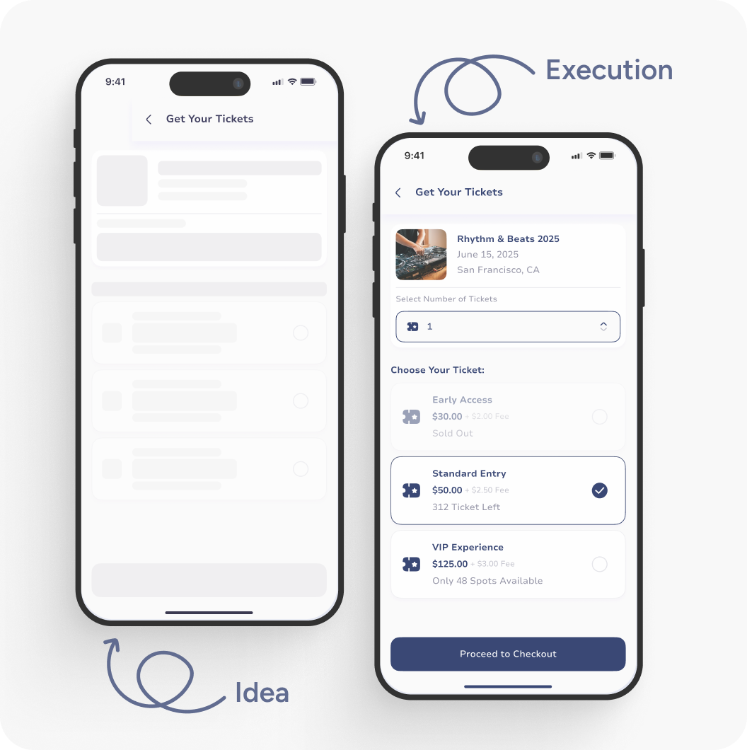 Test, Launch & Optimize
