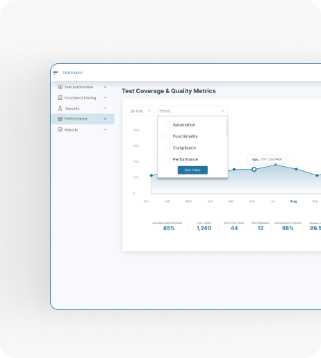 Continuous Monitoring