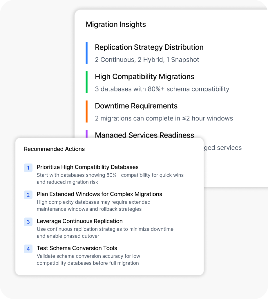 Incremental Rollout