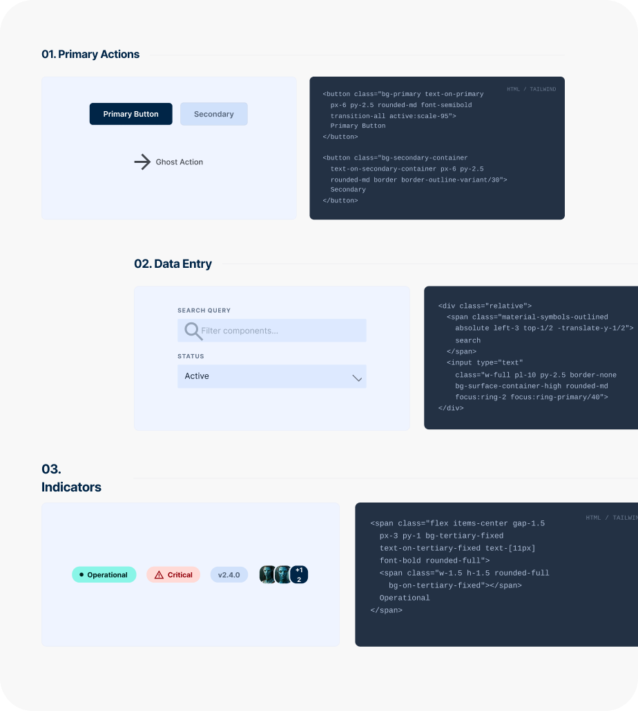 Component Engineering