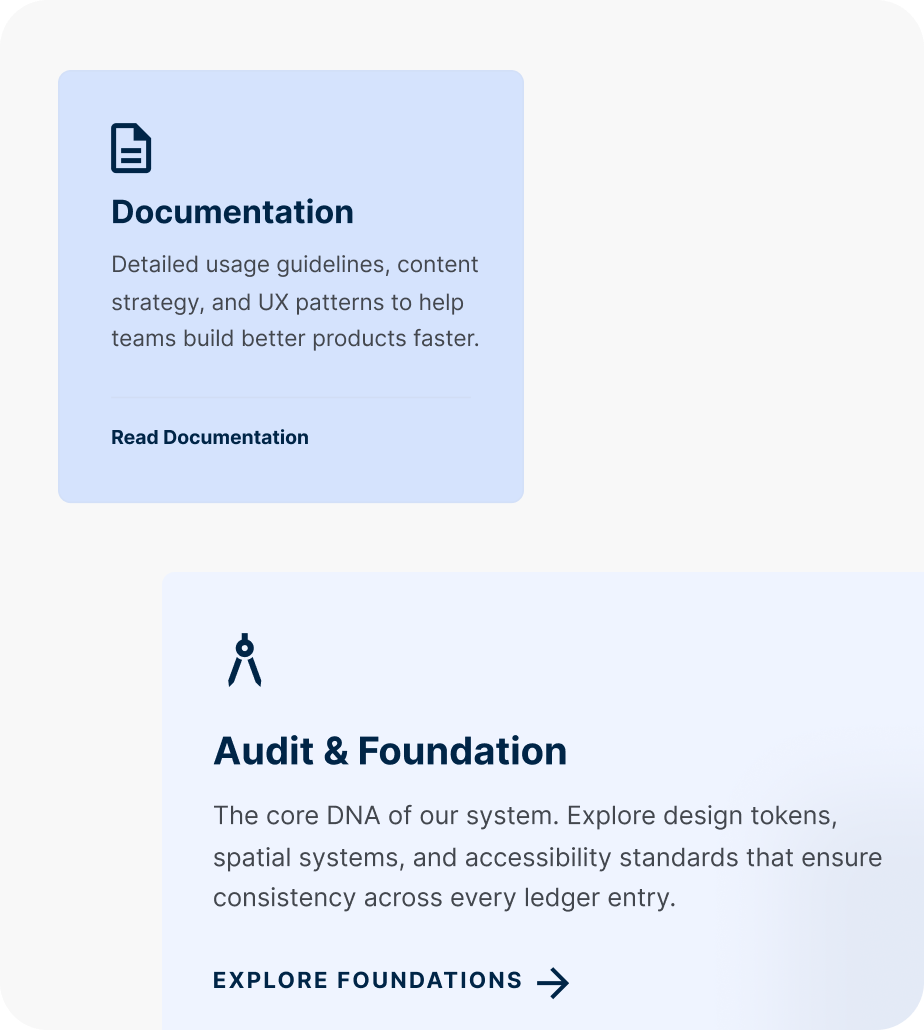 Documentation