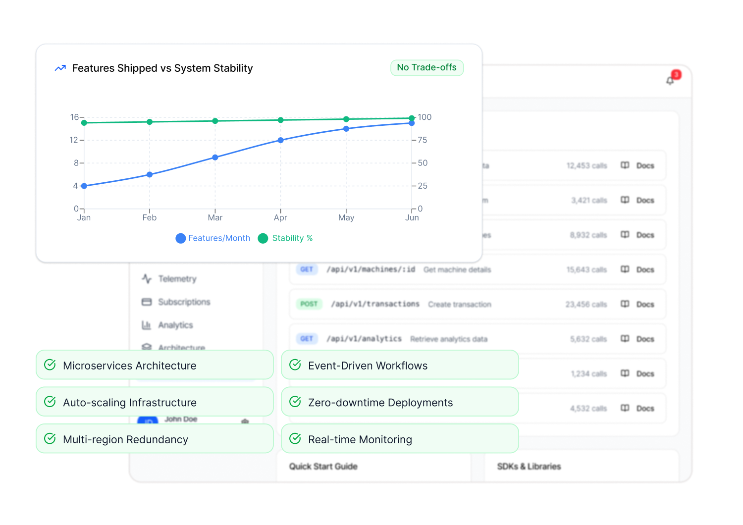 Product Backend Studio