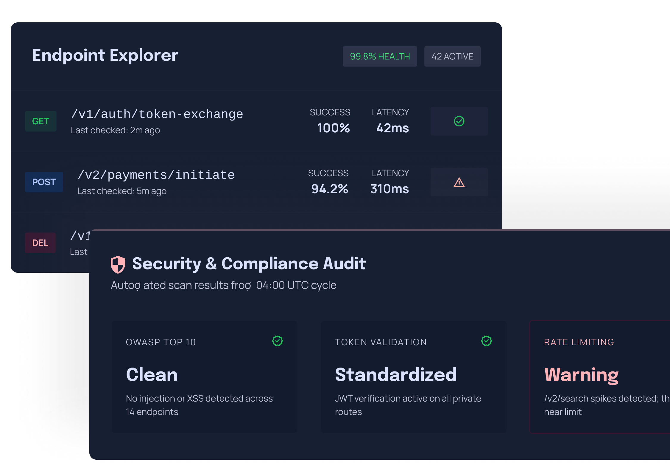 API Testing Services