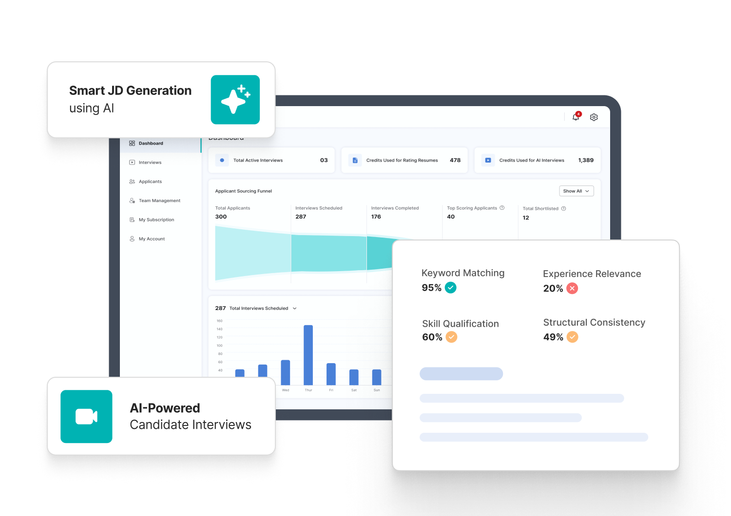 Custom Recruitment Software Development Solutions