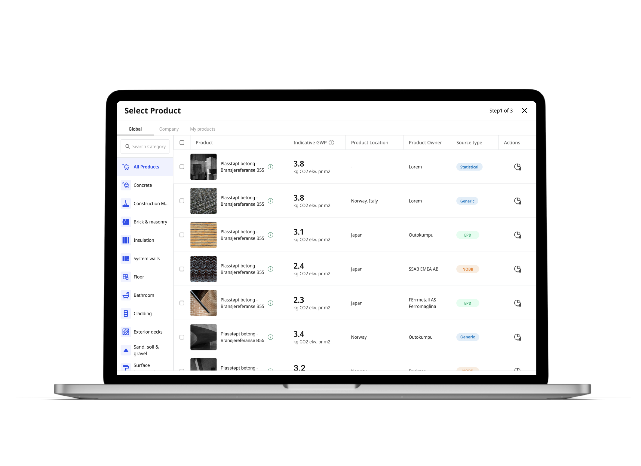 Data Filtration and Segmentation