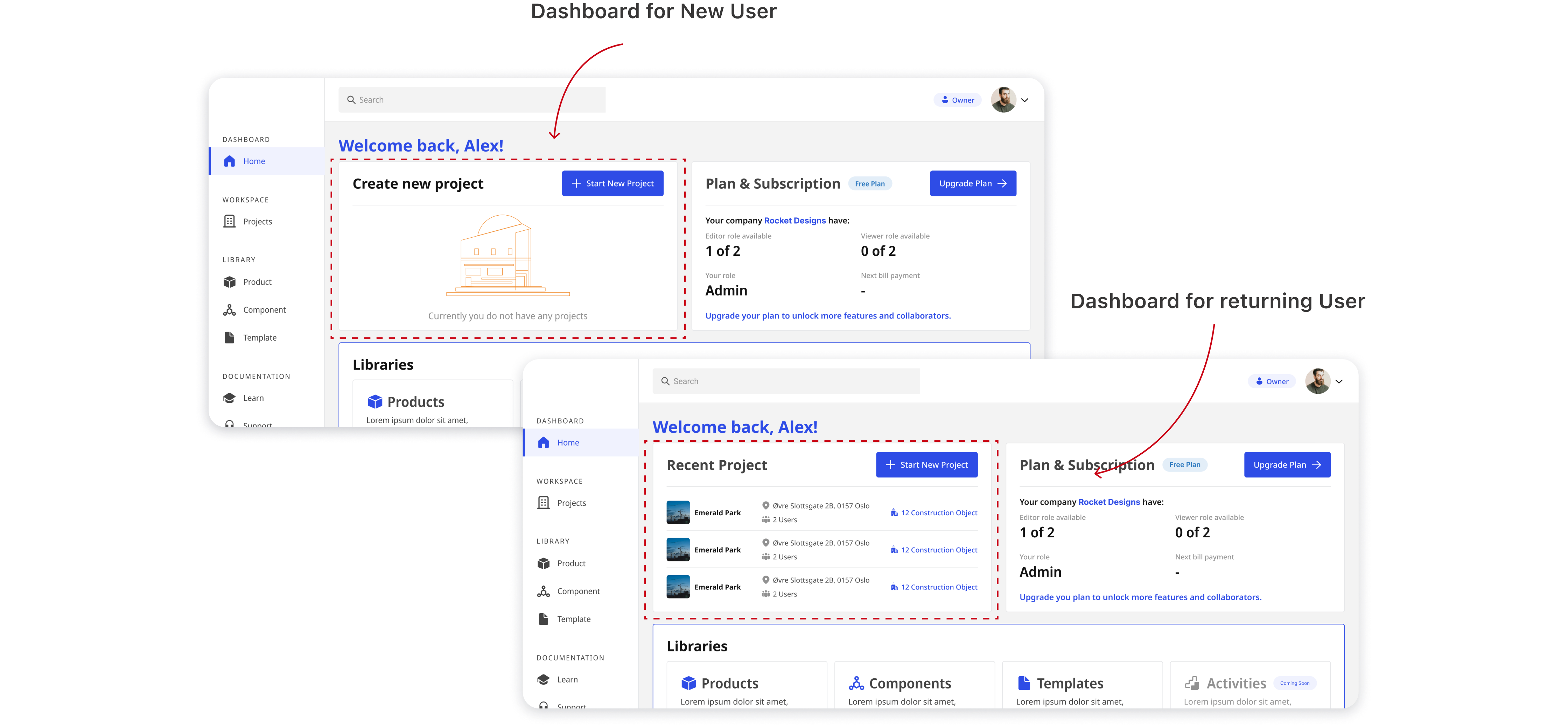  Drag and Drop Dashboard for Sustainability-focussed Manufacturing