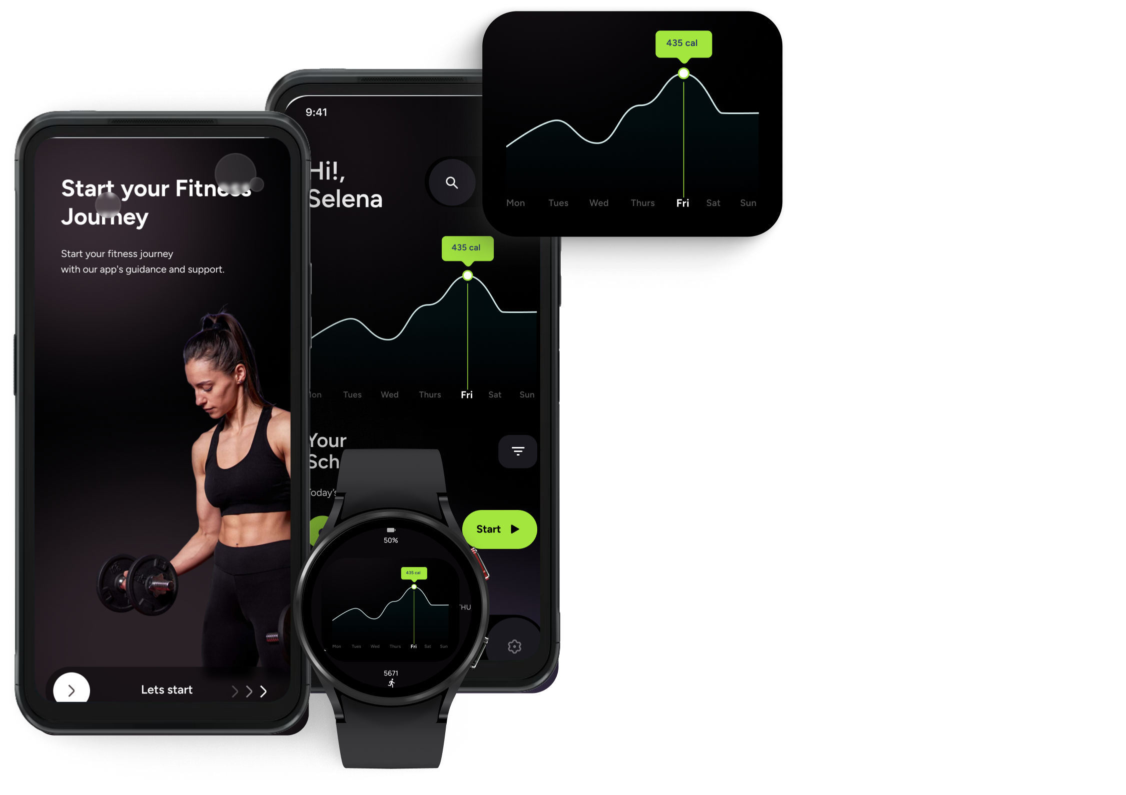 Hire Android App Developers for Custom Business Solutions