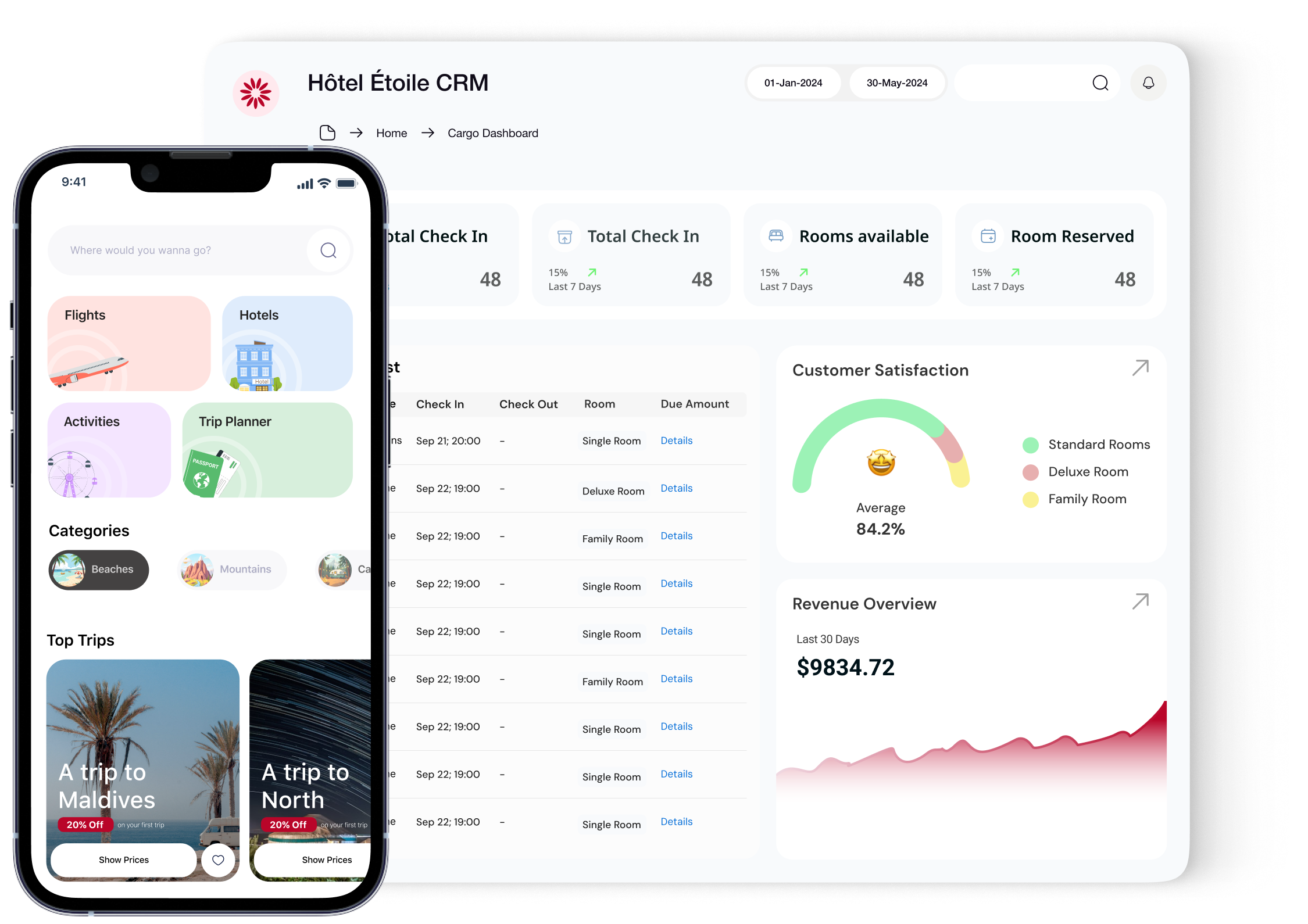 Hire Trusted iOS Developers for Your Next Project