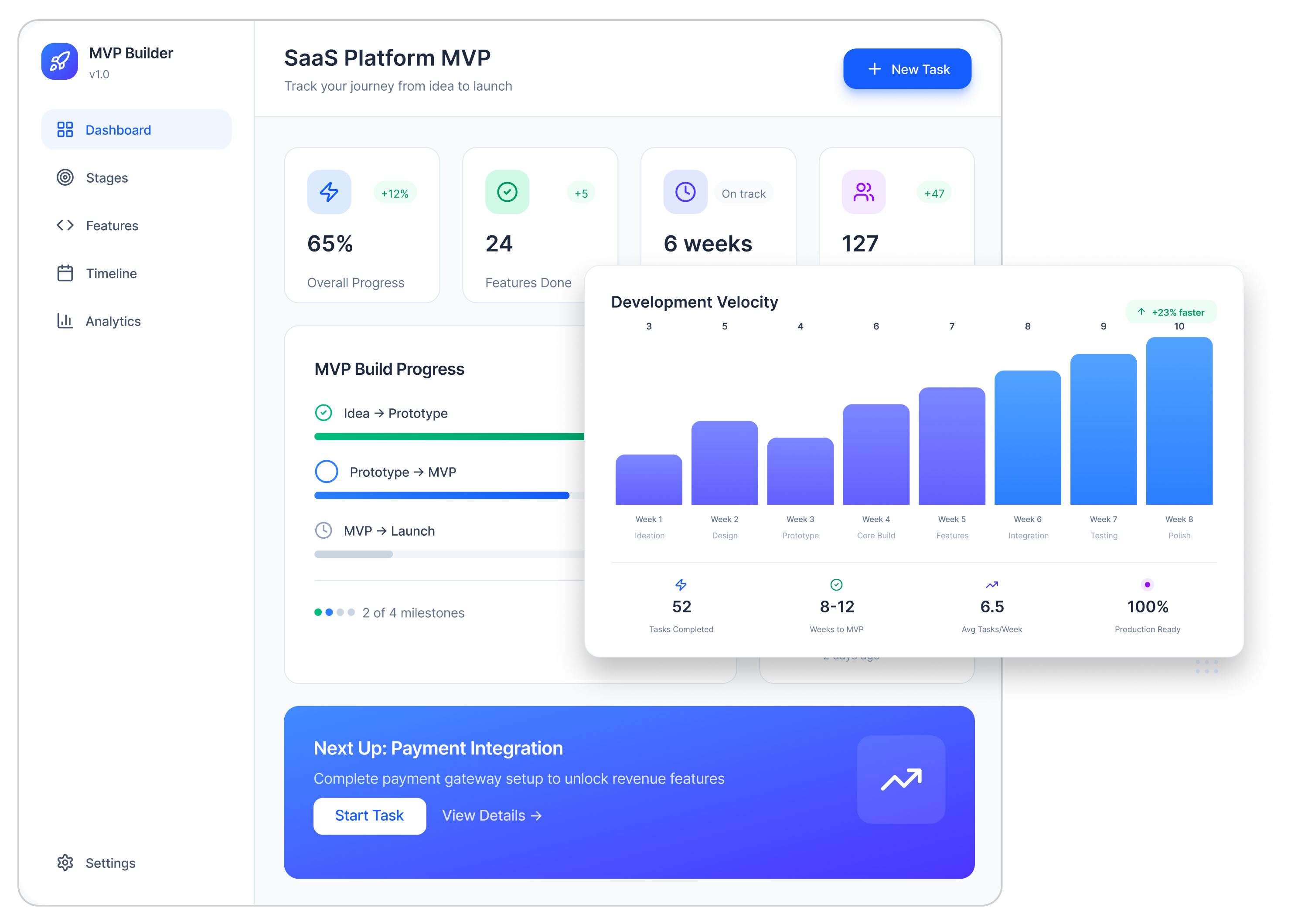 From Idea to Fundable MVP Fast