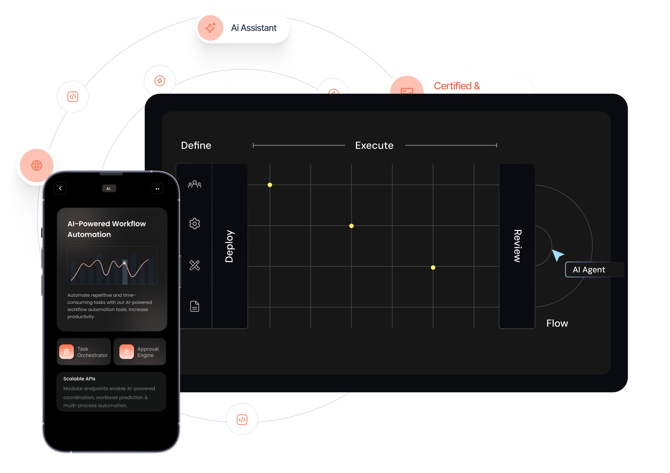 Build Intelligent Products with AI