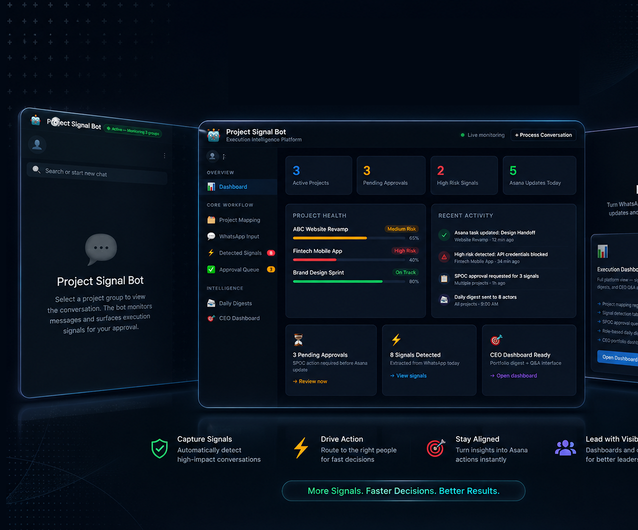 Execution Intelligence AI Accelerator for WhatsApp-led Project Workflows