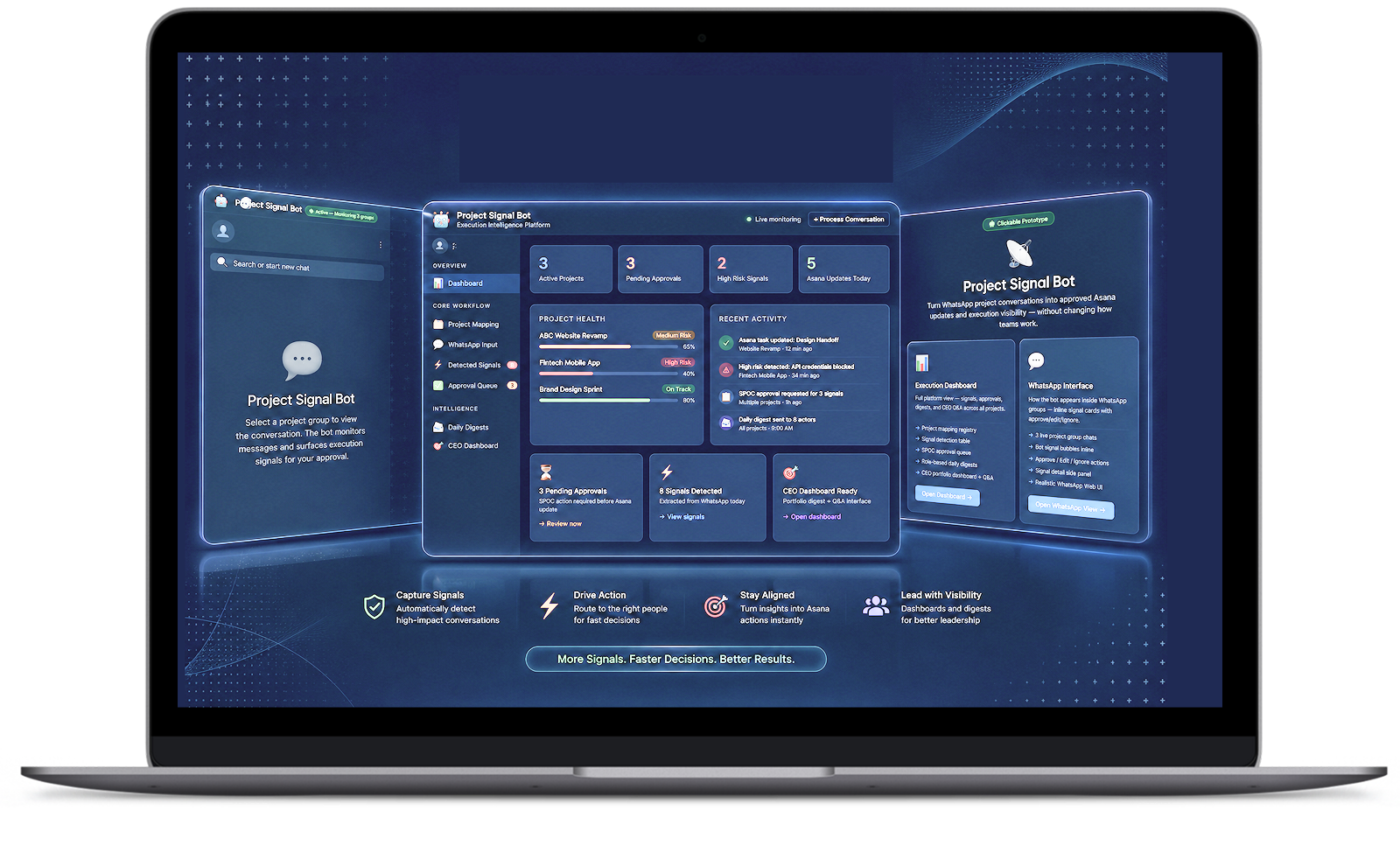 Execution Intelligence Accelerator - CTA