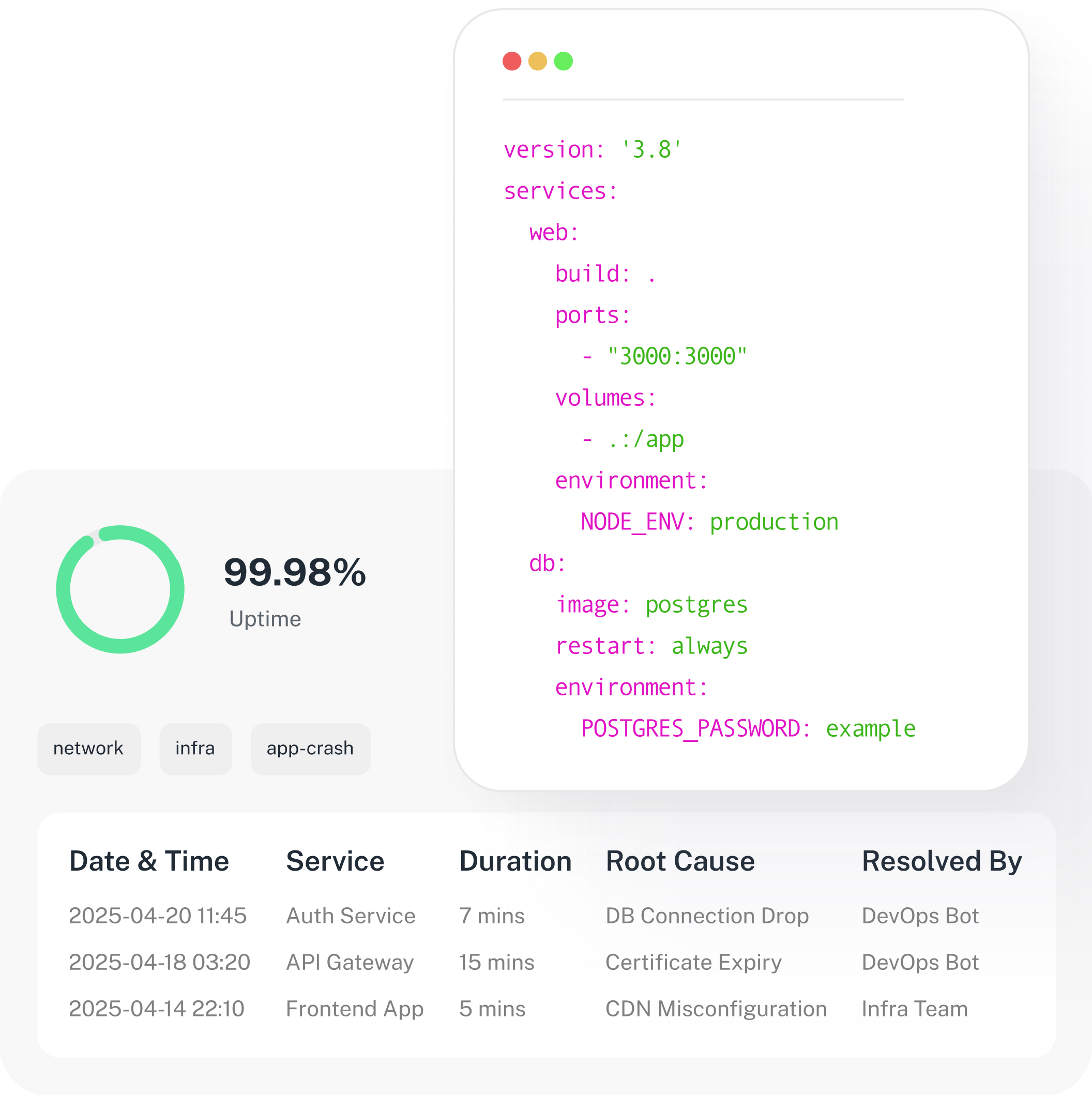 <span id="docs-internal-guid-63f7f42f-7fff-b5b9-d40f-8a0a84bbe88a"><span style="font-size: 14pt; font-family: Arial, sans-serif;  background-color: transparent; font-variant-numeric: normal; font-variant-east-asian: normal; font-variant-alternates: normal; font-variant-position: normal; font-variant-emoji: normal; vertical-align: baseline; white-space-collapse: preserve;">Infrastructure and Deployment Maintenance</span></span>