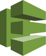 AWS CodePipeline