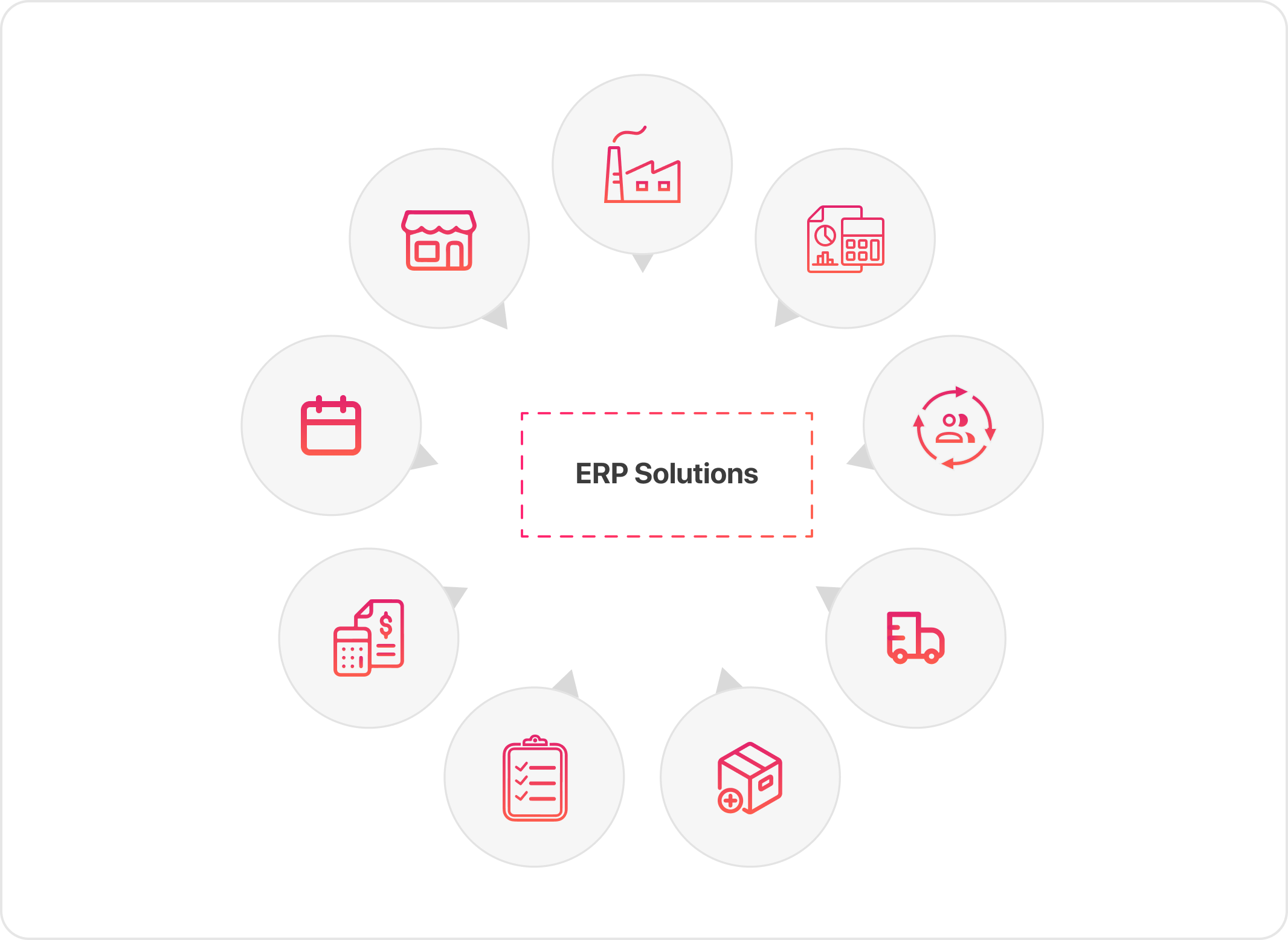 ERP Solutions