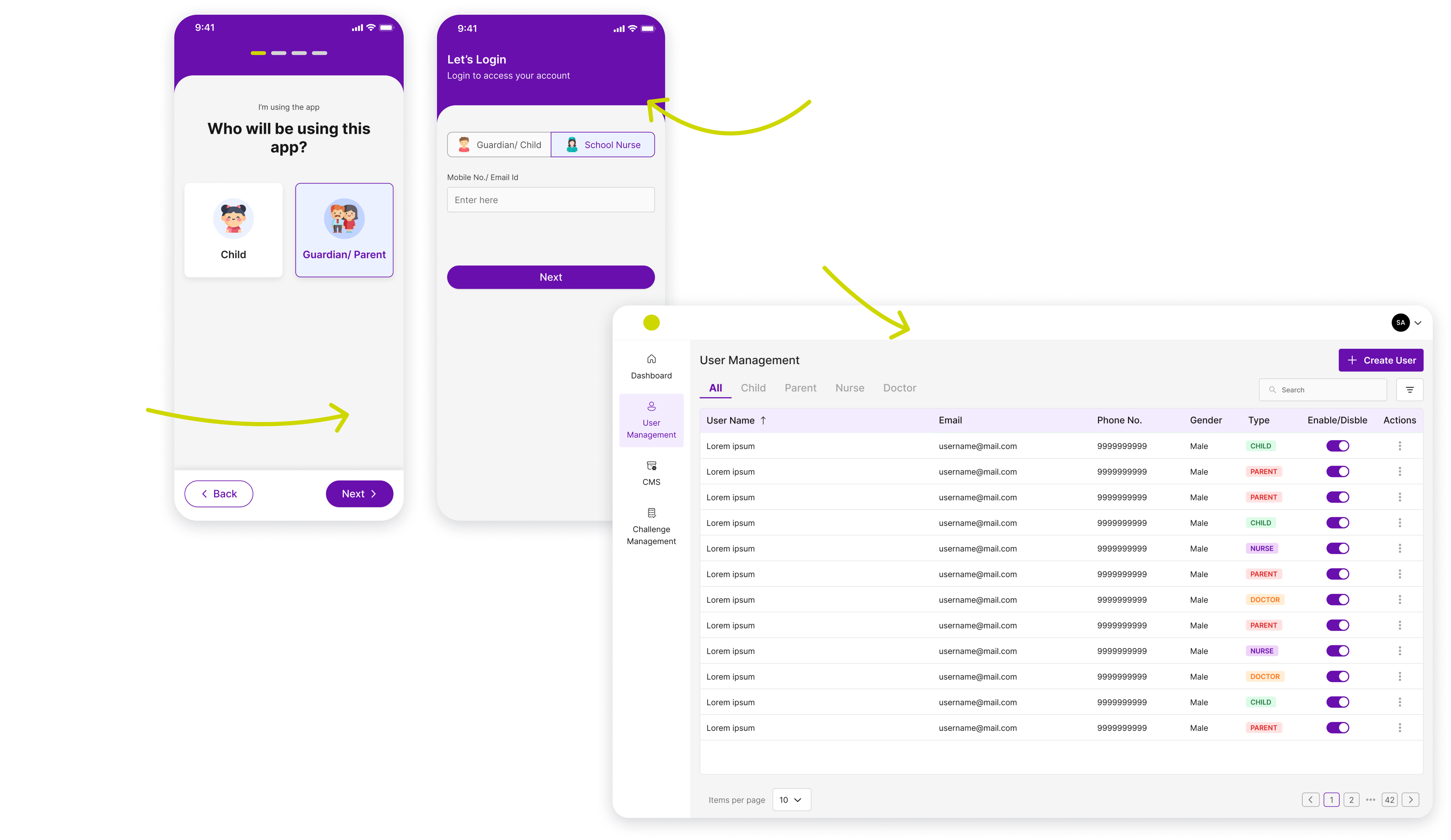 We prioritized the establishment of socket endpoints for the frontend mobile applications (Nurse, Child, Parent). The corresponding backend socket functionalities were developed in sync. This approach